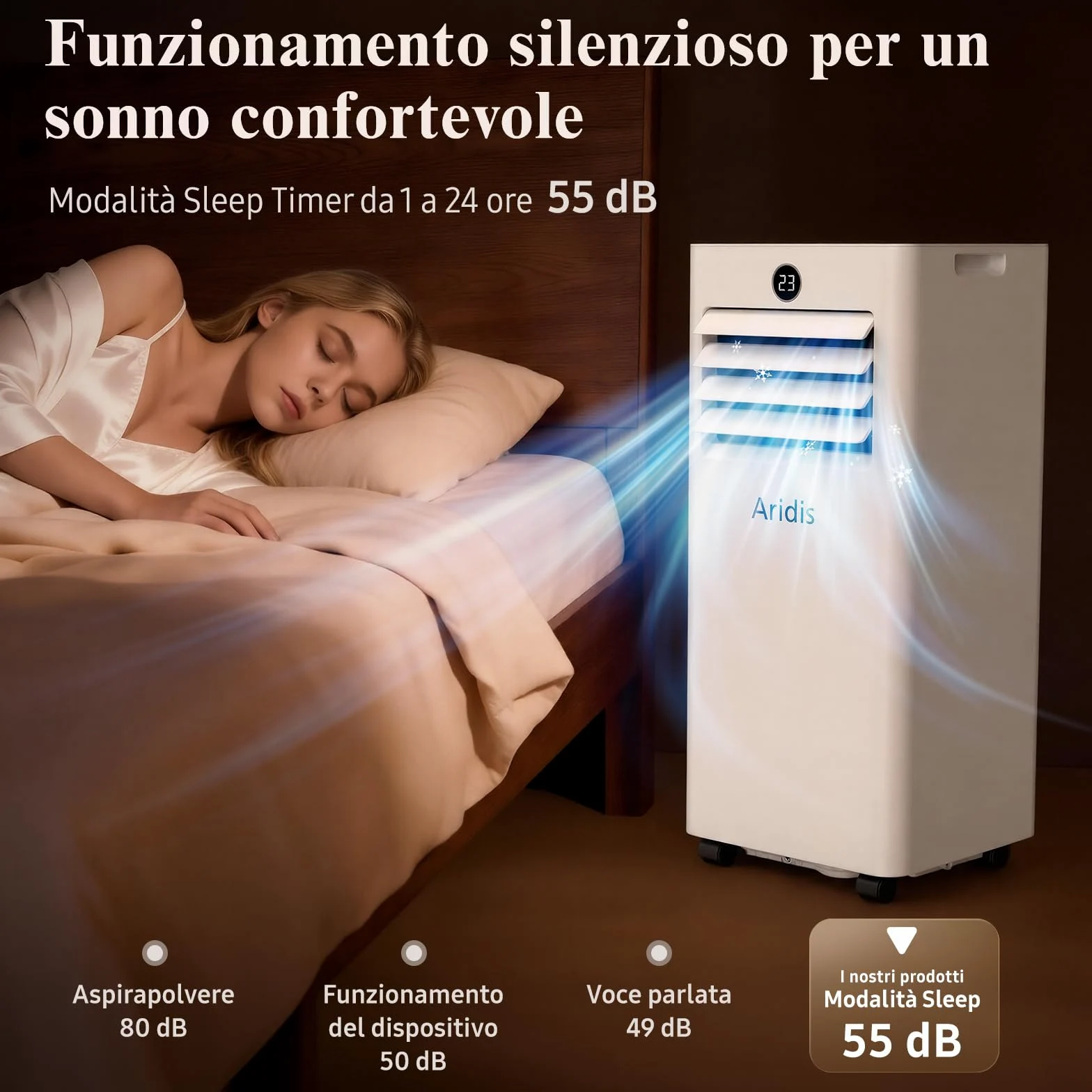 Condizionatore Portatile Climatizzatore Silenzioso - 9000BTU Climatizzatore senza Unità Esterna, Raffrescatore a Basso Consumo con Kit Finestra, Display LED, 4 Modalità, Copertura 33 m² Bianco