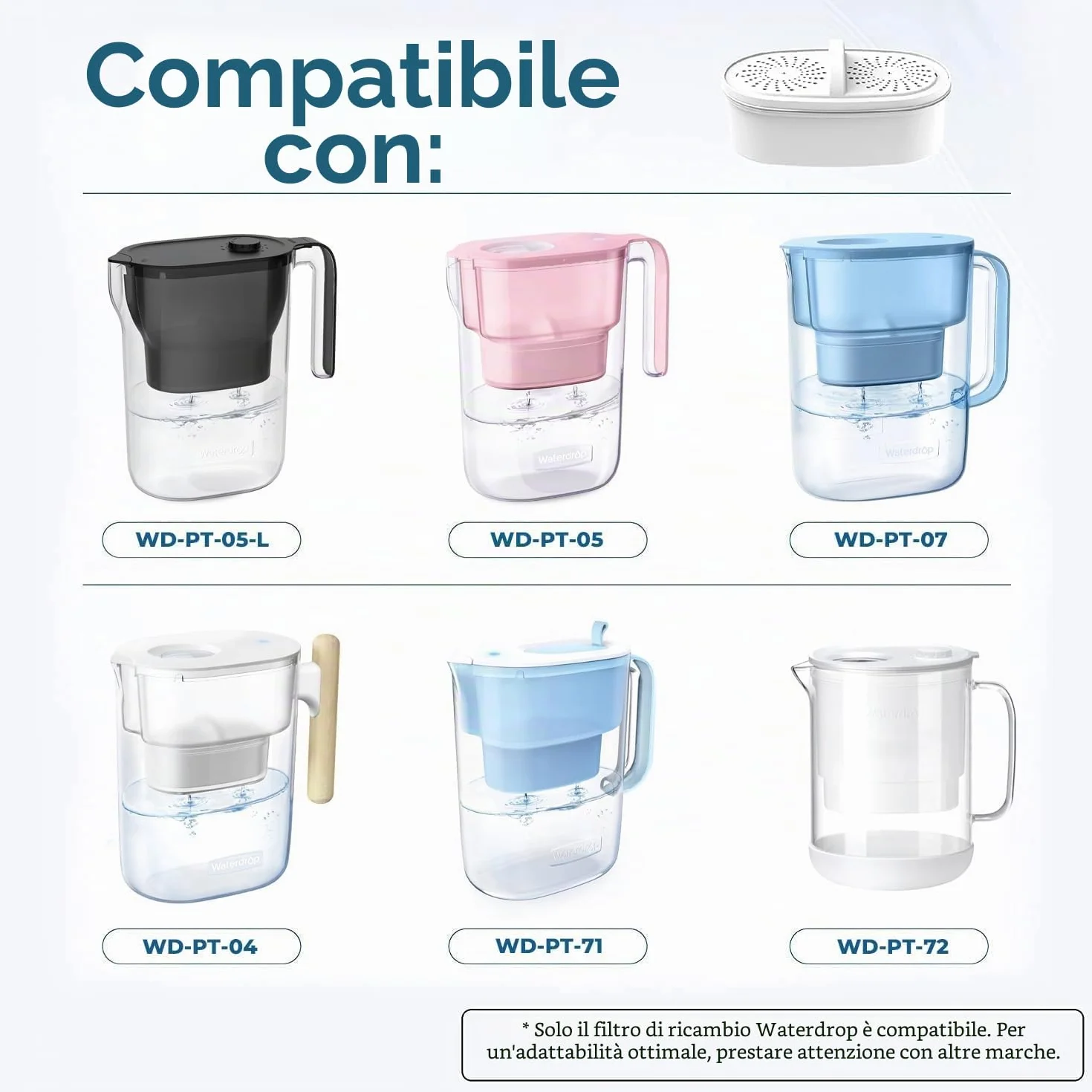Waterdrop WD-PF-01A Plus Filtri di Ricambio NSF per Caraffa, 3 Pezzi, 757 Litri