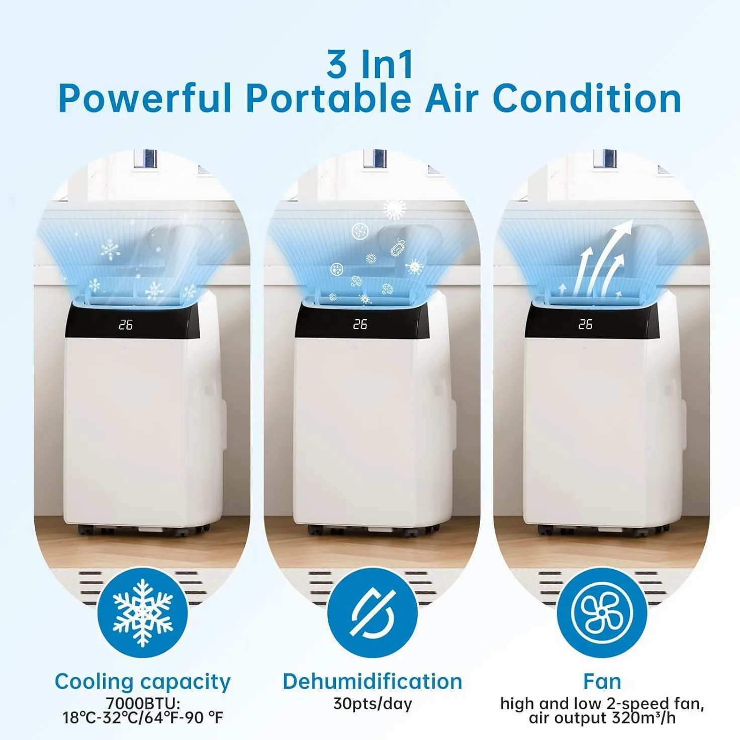 GarveeHome Condizionatore Portatile 12000 BTU 4in1 Funzionamento Silenzioso Display Digitale Telecomando Timer 24Ore Tubo Scarico Kit Finestra Raffreddamento fino 51m² Casa Ufficio (12000 BTU 4-in-1)
