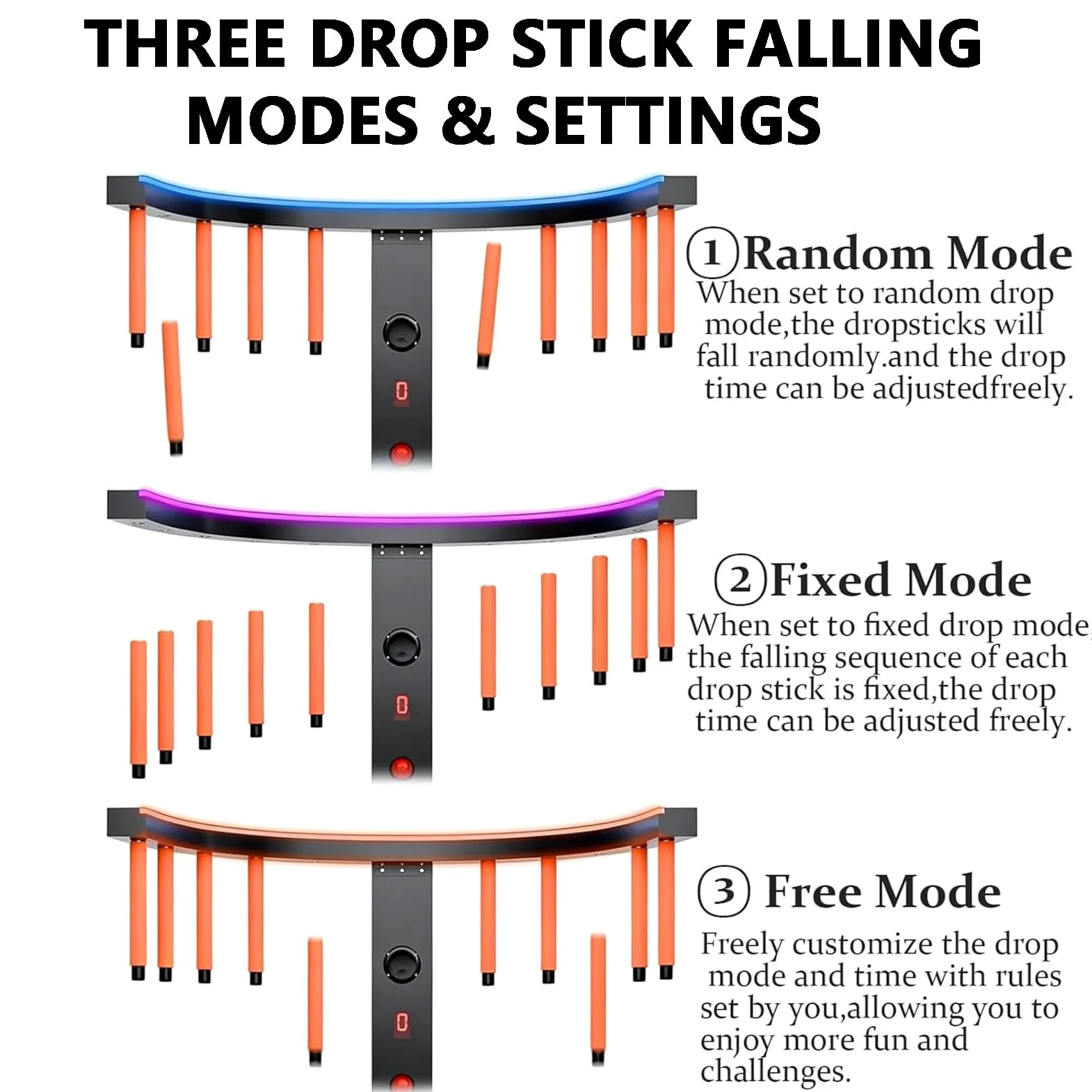 Reflex Reaction Stick Game, allenamento di coordinazione occhio-mano, velocità regolabile con display LED per conto alla rovescia e musica per feste e carnevale