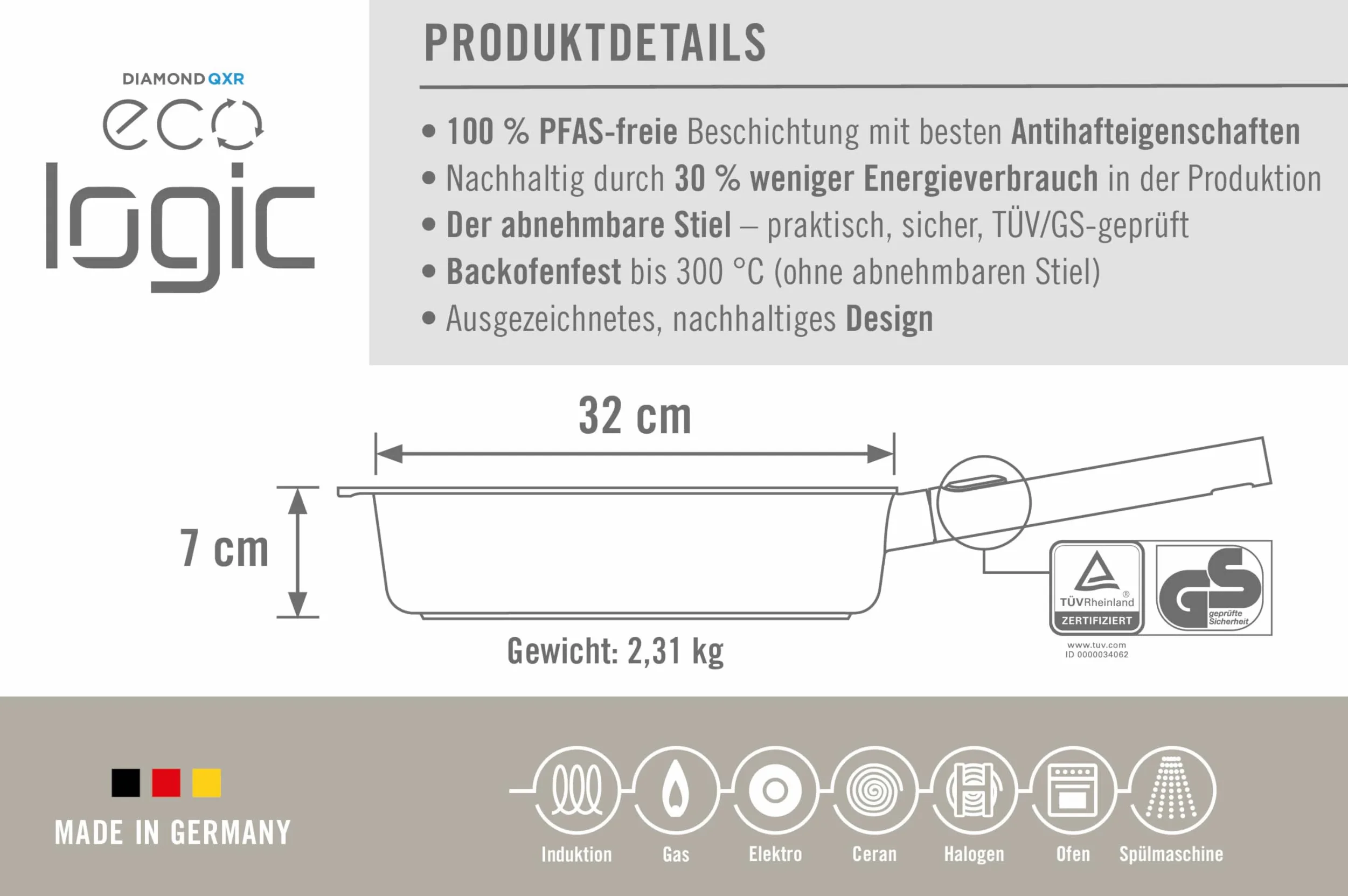 Woll Eco Logic QXR - Padella a bordo alto, induttiva, diametro 32 cm, altezza 7 cm, con manico rimovibile, adatta per tutti i piani cottura, senza PFAS, rivestimento antiaderente, in alluminio
