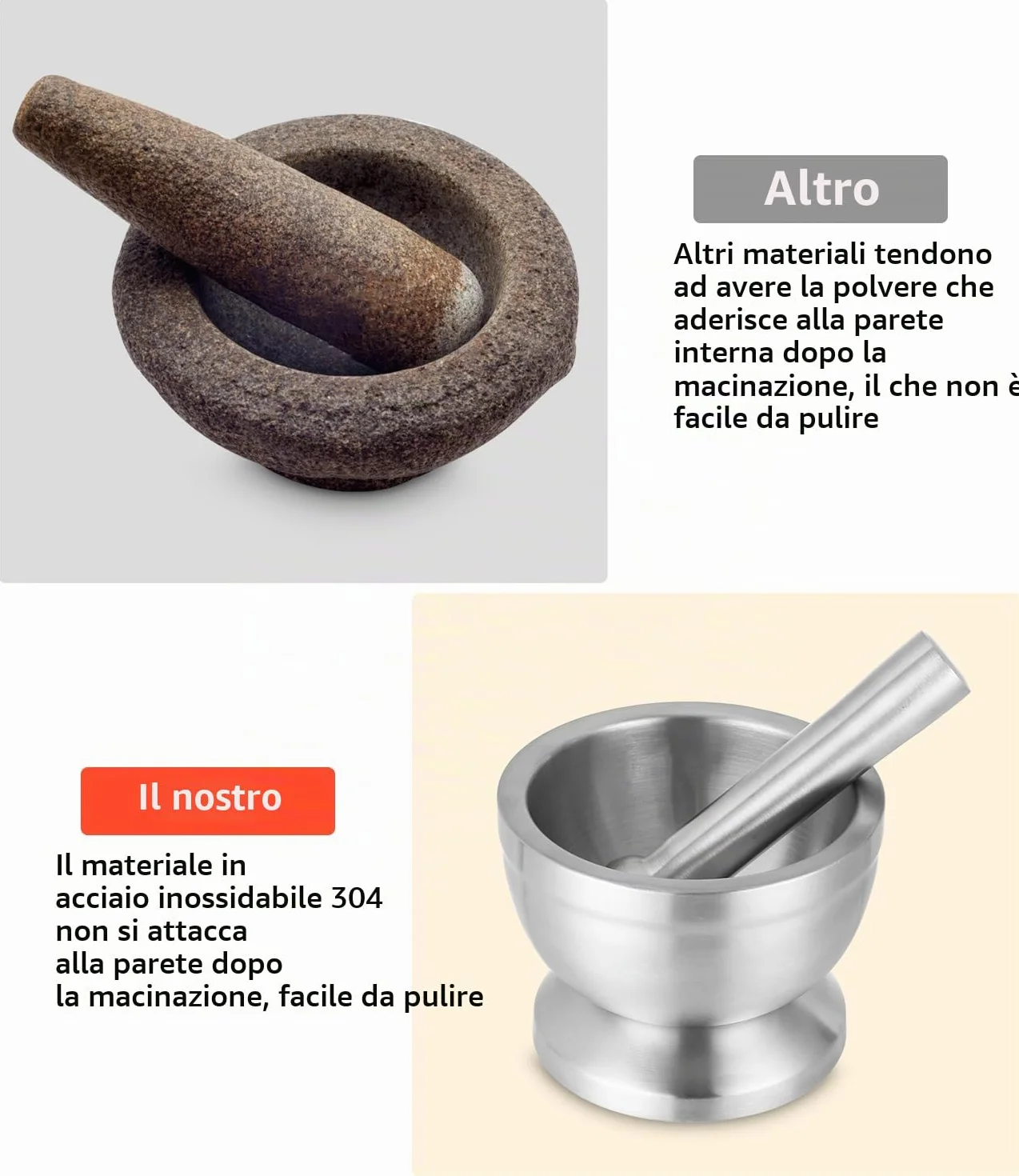 Set di Mortaio con Pestello da 350 ml in Acciaio Inox con Spazzola, Cucchiaio e Coperchio in Silicone, Macinino per Spezie di Qualità Superiore, Frantumatore e Ciotola per la Vaniglia
