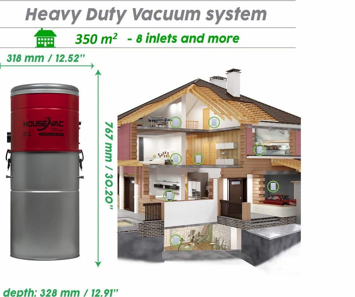 Aspirapolvere centrale HV-755ST-35H + kit di accessori per la pulizia della vostra casa, potenza di aspirazione 755 AirWatts, motore Ametek da 1700 W, 2 turbine, Soft Start/Stop