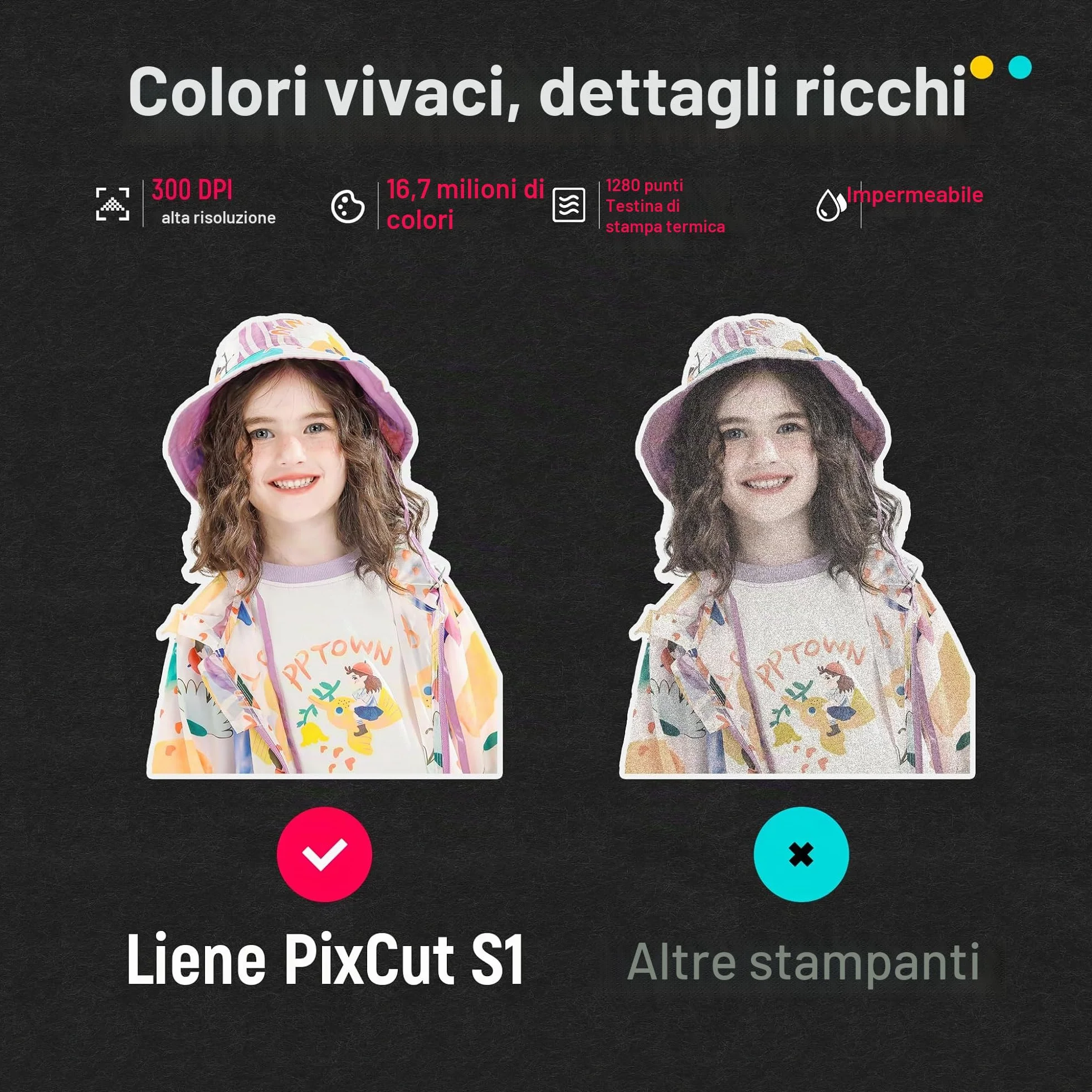 Liene PixCut S1 Stampante Foto Taglio All-in-One Etichettatrice 300 DPI Sublimazione Termica