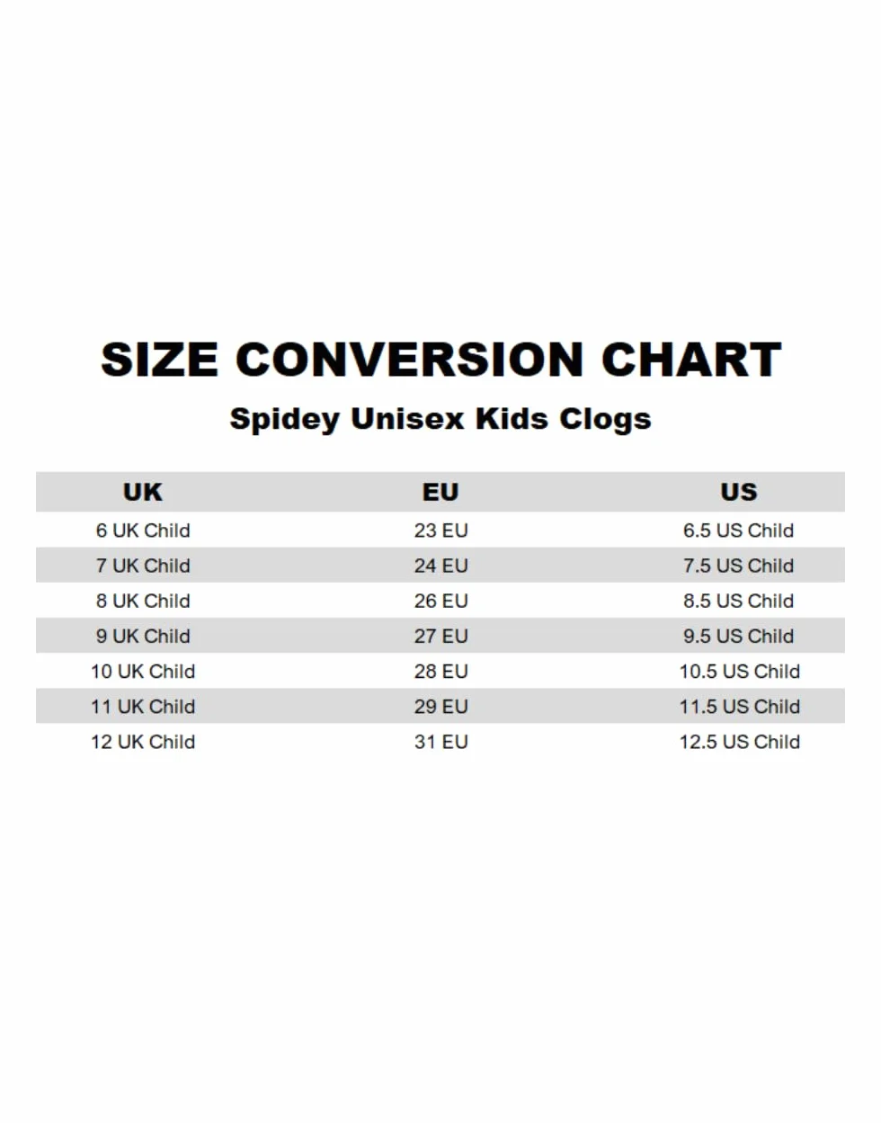 Marvel Zoccoli per Bambini Spidey e i Suoi Fantastici Amici in Blu e Rosso | Calzature Casual estive da Spiaggia | Design Ragnatela con Spidey e Miles | Scarpe Unisex per Bambini