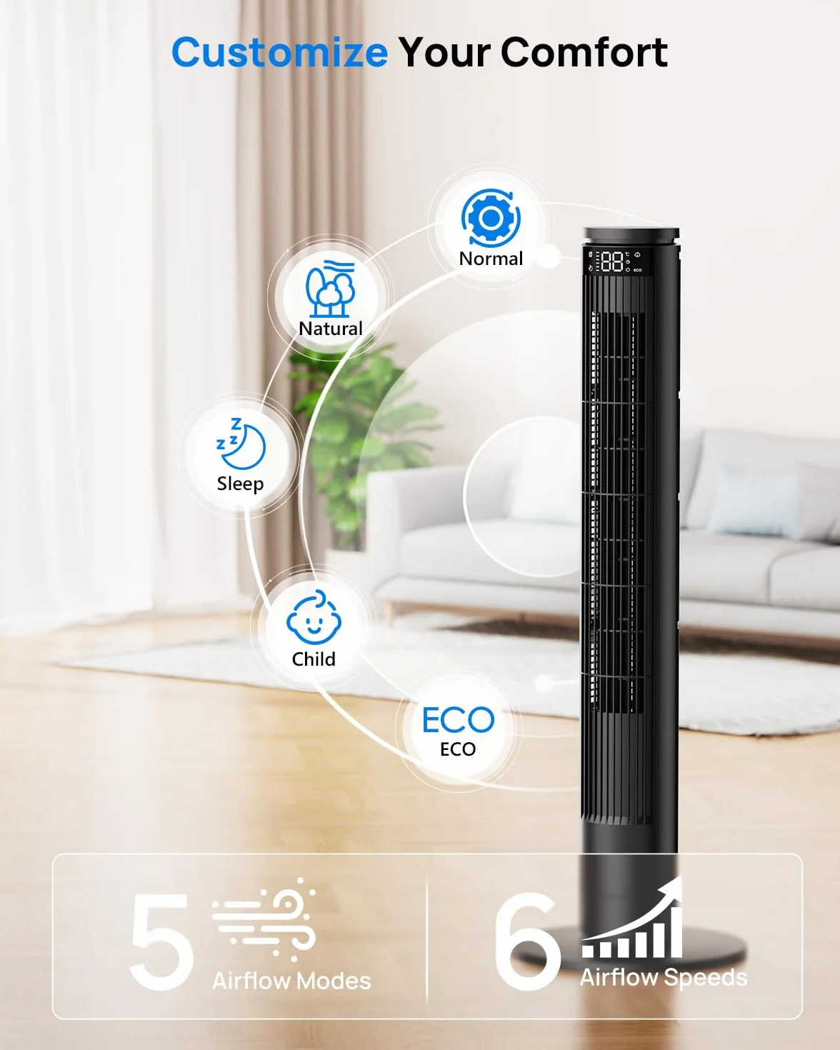 Ventilatore a Torre 92cm con Schermo LED Regolabile (Spegnimento Totale) e Telecomando con Tasto Muto, Ventilatori a Colonna Silenziosi 28dB, 6 Velocità+5 Modalità, Oscillazione 70°, 8m/s, Timer 12h