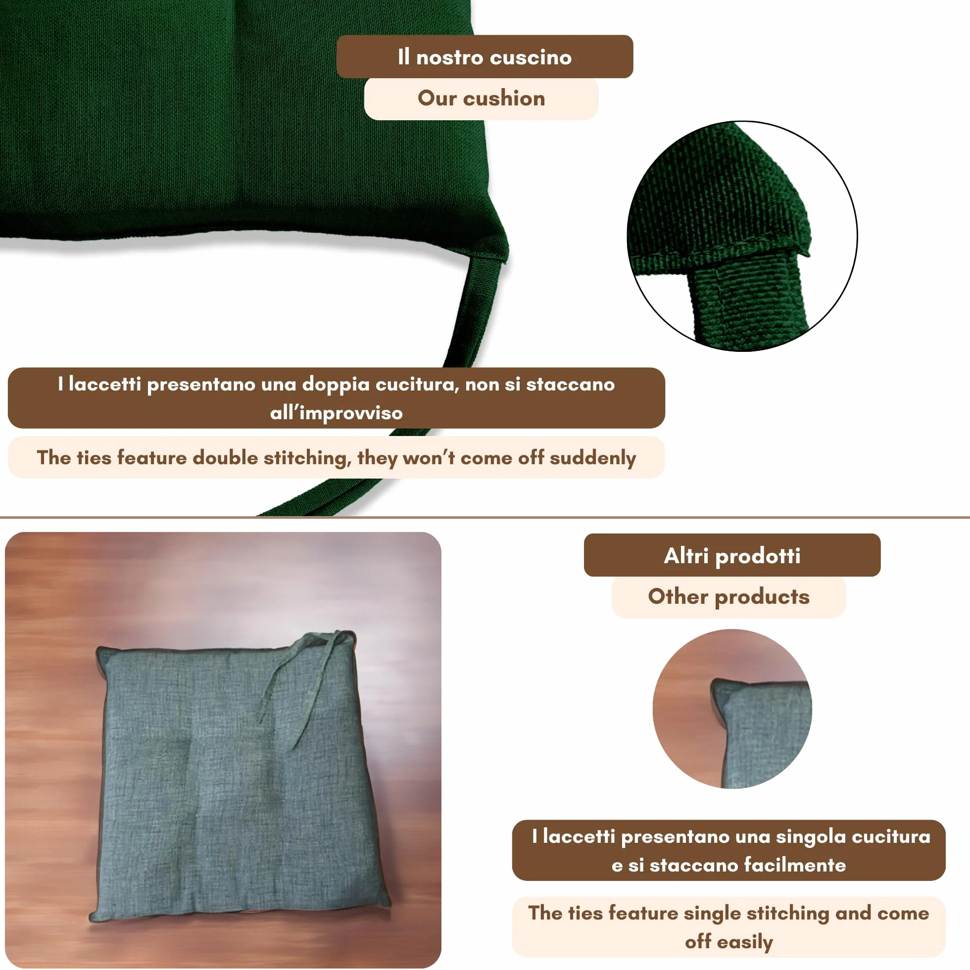 Cuscini per Sedie da Cucina Made in Italy Set da 6 40x40 cm Spessore 6 cm Imbottiture in Spugna e Morbido Acrilico Verde