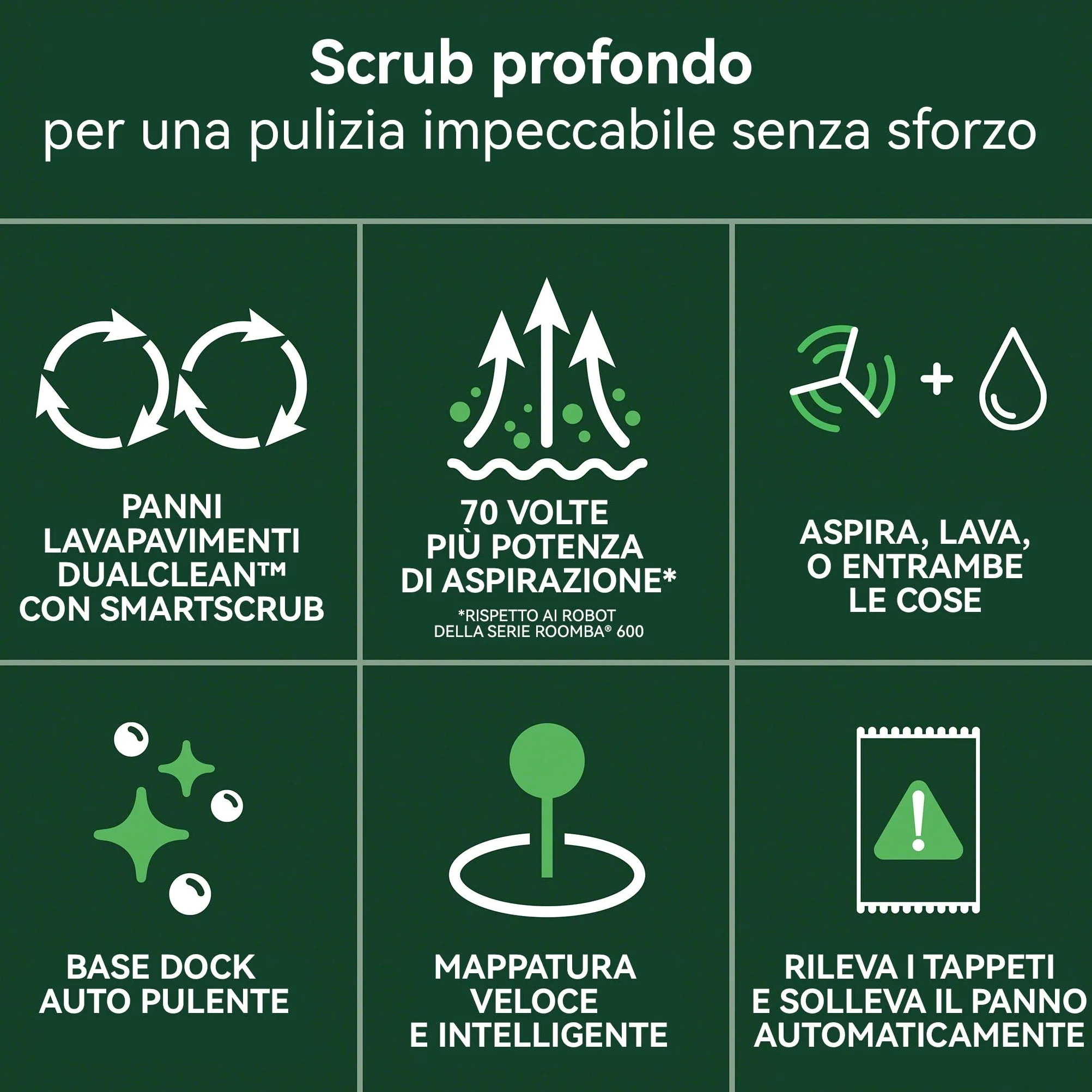 iRobot Roomba Plus 405 Combo + Stazione AutoWash, Robot Aspirapolvere Lavapavimenti, LiDAR, Rilevamento Tappeti, Previsione Pulizia Pavimento, DualClean, SmartScrub, Controllo Vocale e App, Bianco