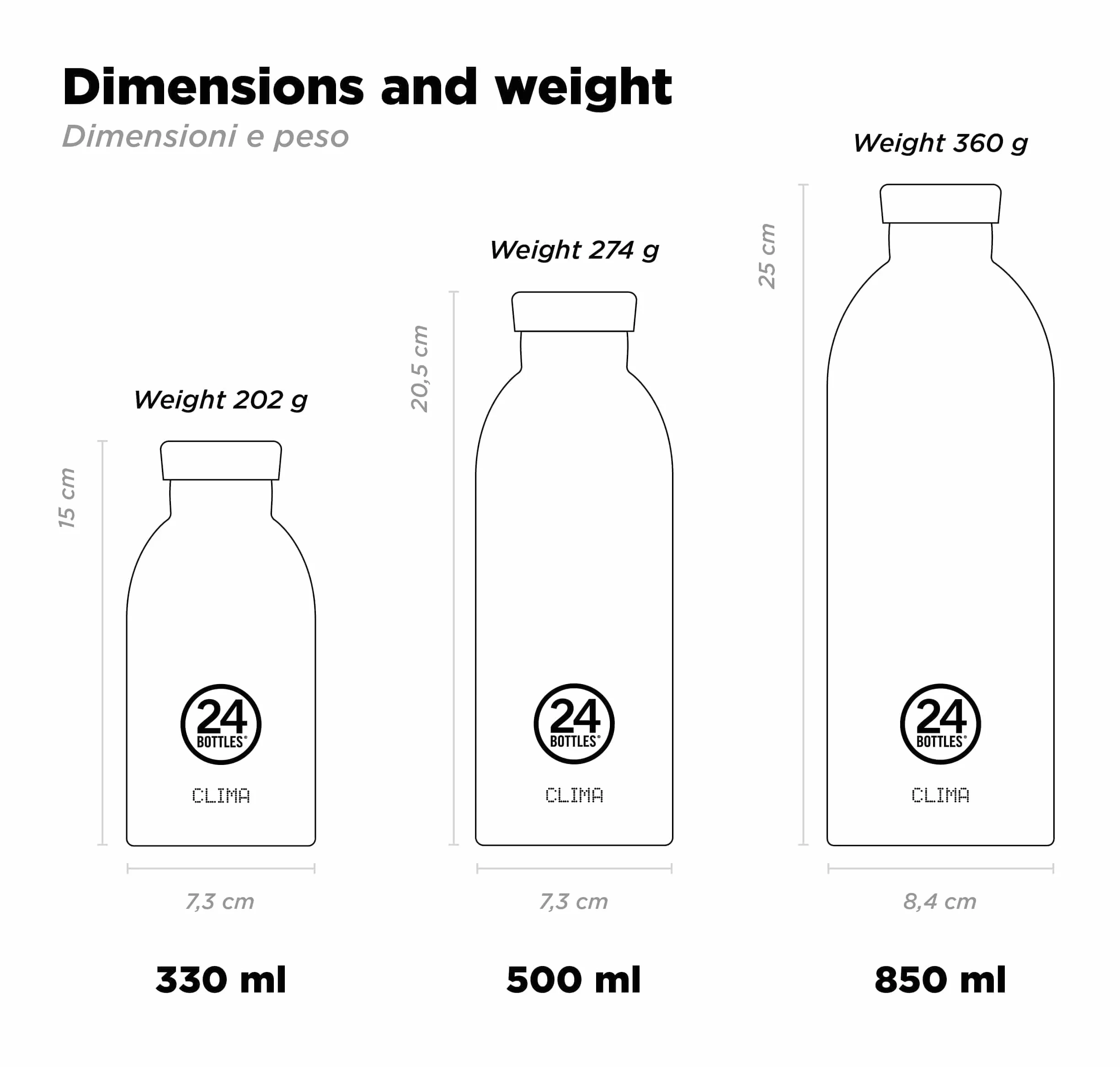 24Bottles Clima Bottle Borraccia Termica 850 ml Acciaio Inox 100% Ermetica 24h Cold 12h Hot Design Italiano Water Bottle Atlantic Bay