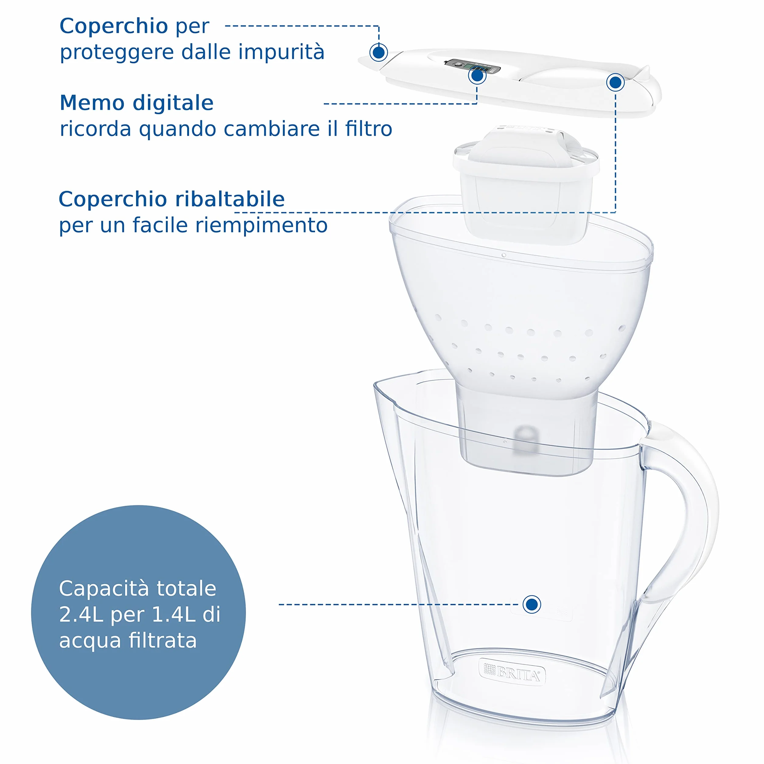BRITA Marella Caraffa Filtrante Acqua 2.4L con 12 Filtri MAXTRA PRO All-in-1