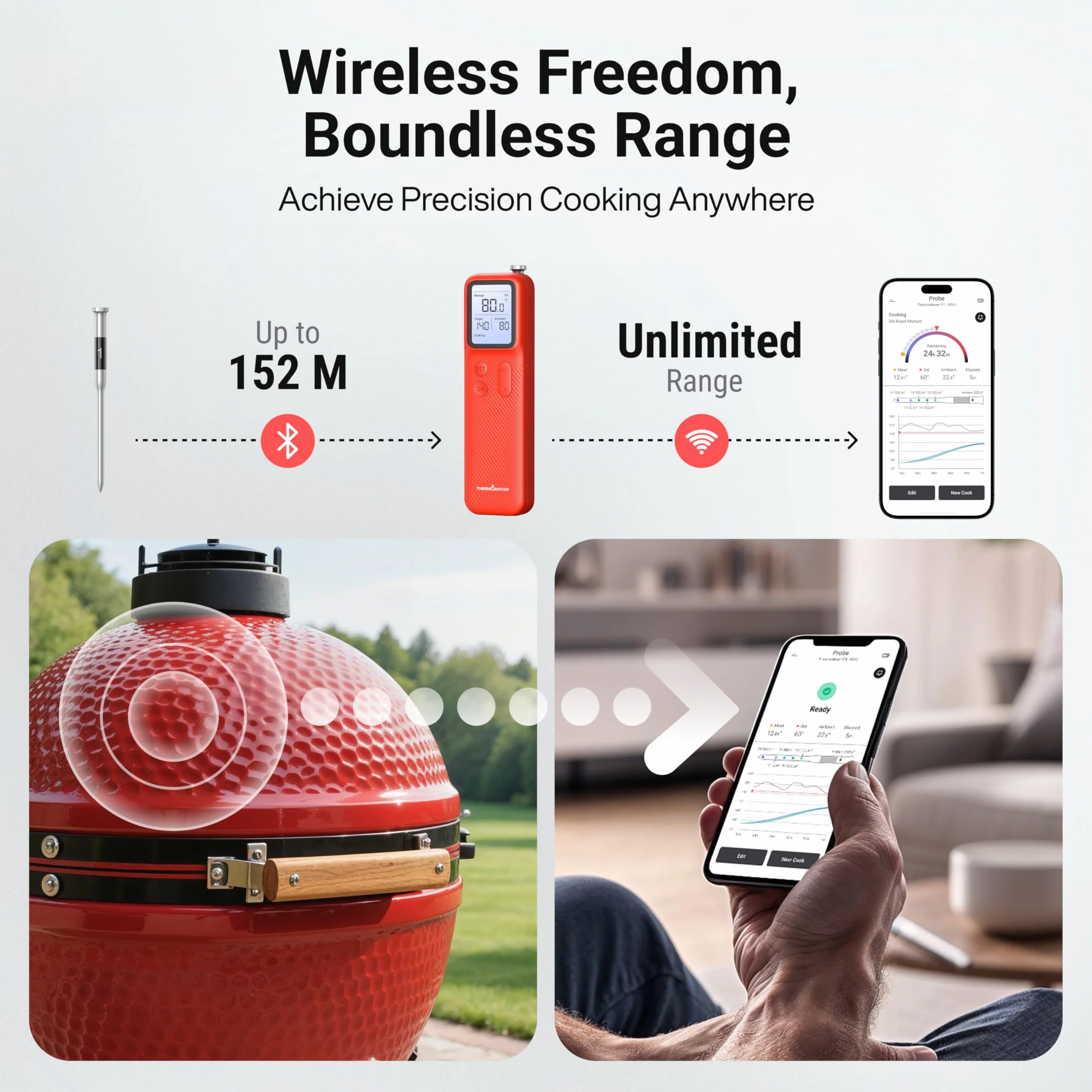 ThermoMaven P1 Termometro Intelligente per Carne Senza Fili – 152m Bluetooth 5.3, 1 Sonda 6 Sensori, Impermeabile IPX8