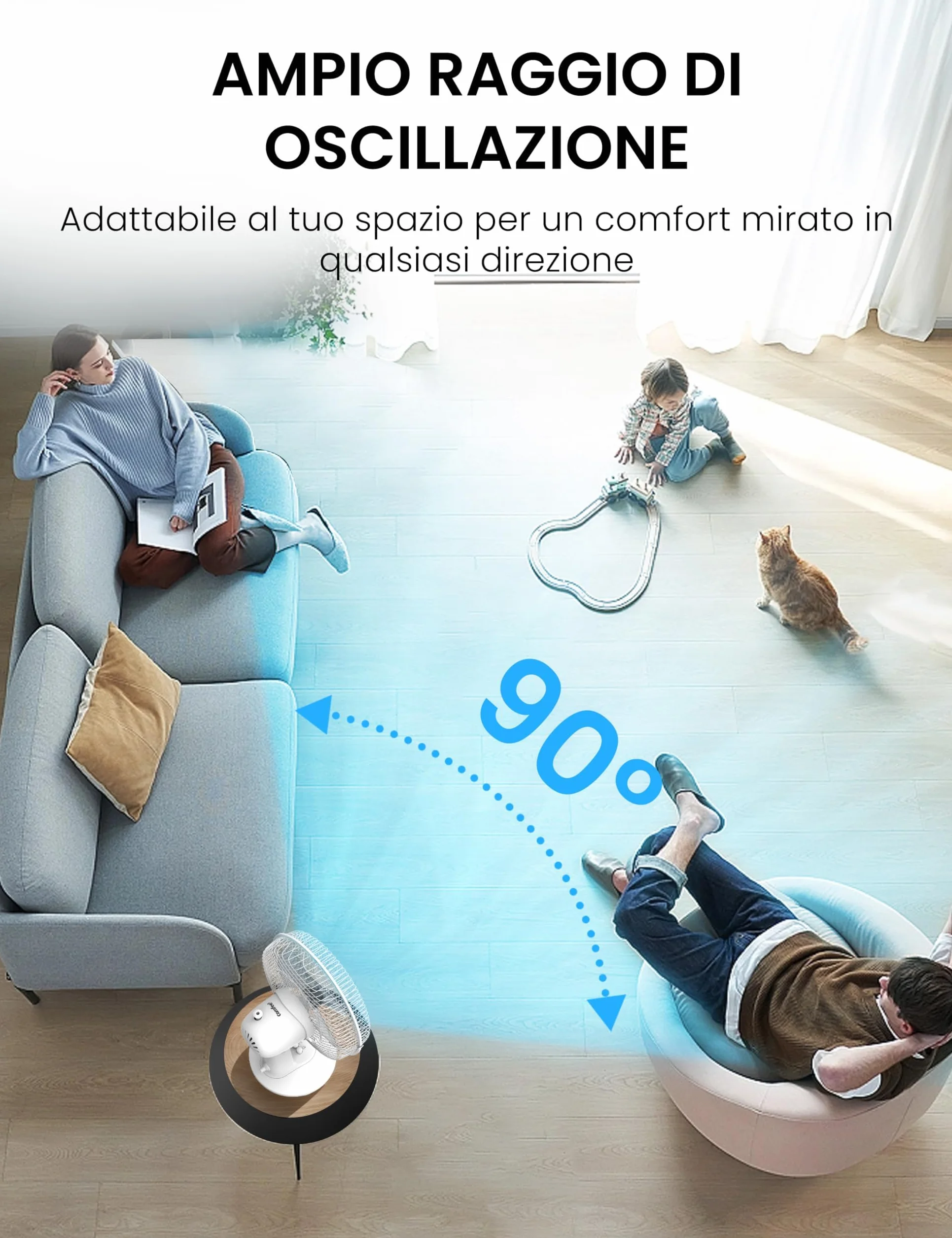 COMFEE' CFT40PW00A2 40CM Ventilatore da Tavalo, 25W Silenzioso Ventilatore Con 3 Pale, 3 Livelli di Velocità, Oscillazione 90°, Efficiente e adatto per casa e ufficio, Bianco