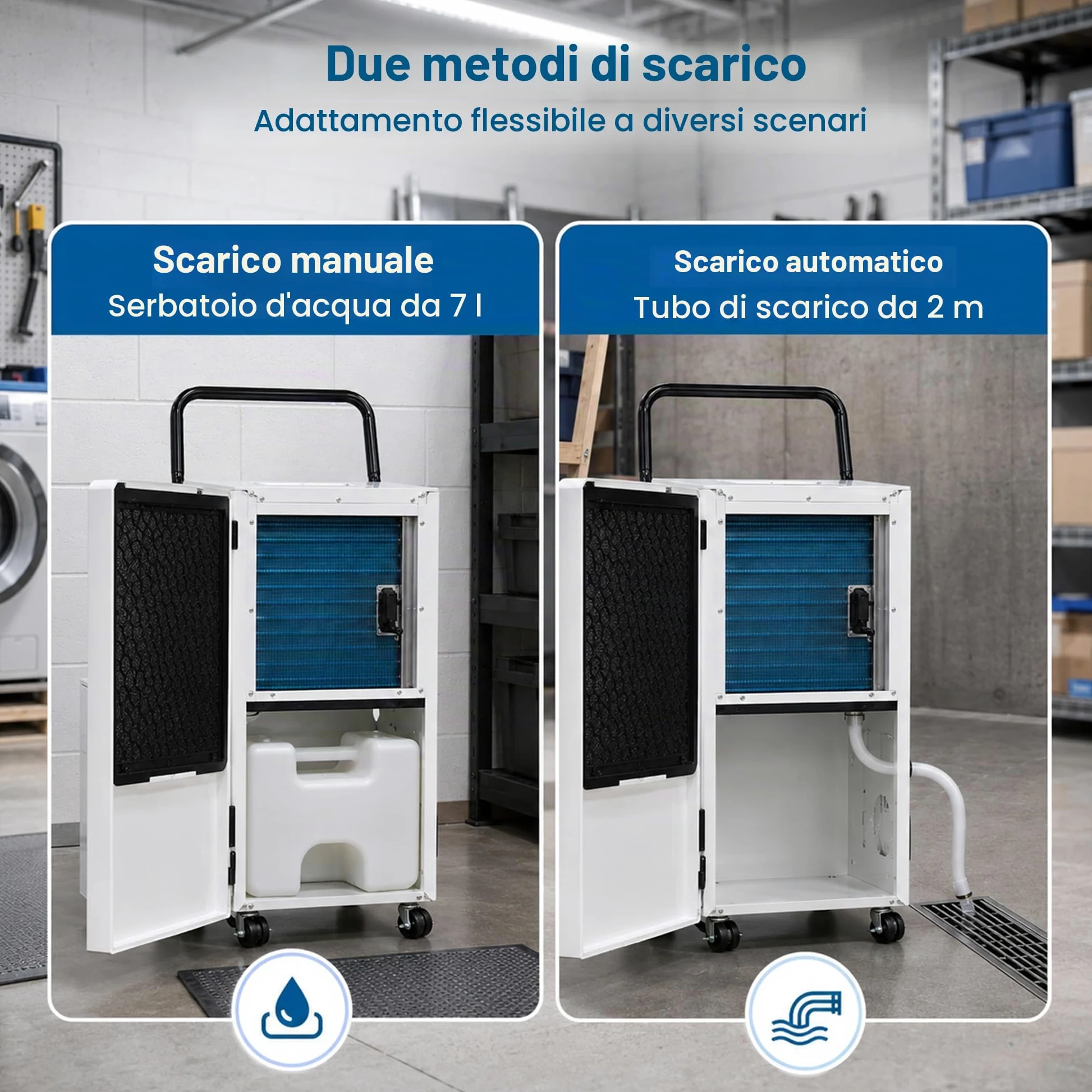 Deumidificatore Professionale Commerciale 120L: Deumidificatore Professionale Scarico Continuo Tubo 2m R290 Compressore 300m²/600m³ per Magazzino Garage Officina Cantina Lavanderia Deposito