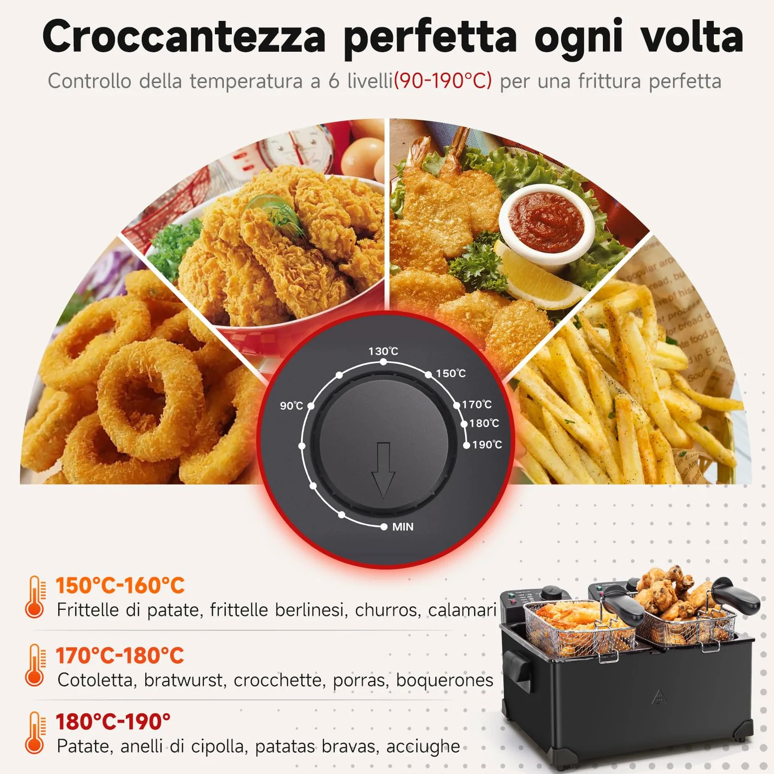 Aigostar Friggitrice doppia vasca. capacità totale 6L, 2 cestelli da 3L. Controllo termostatico, coperchi con finestre. Friggitrice elettrica professionale senza BPA.3600W