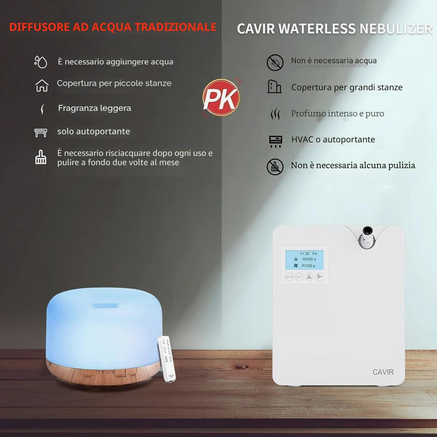 Cavir Diffusore di oli Essenziali, 300 mL Tecnologia di Nebulizzazione Senza Acqua, copertura di 2000 piedi quadrati, compatibile con sistemi HVAC