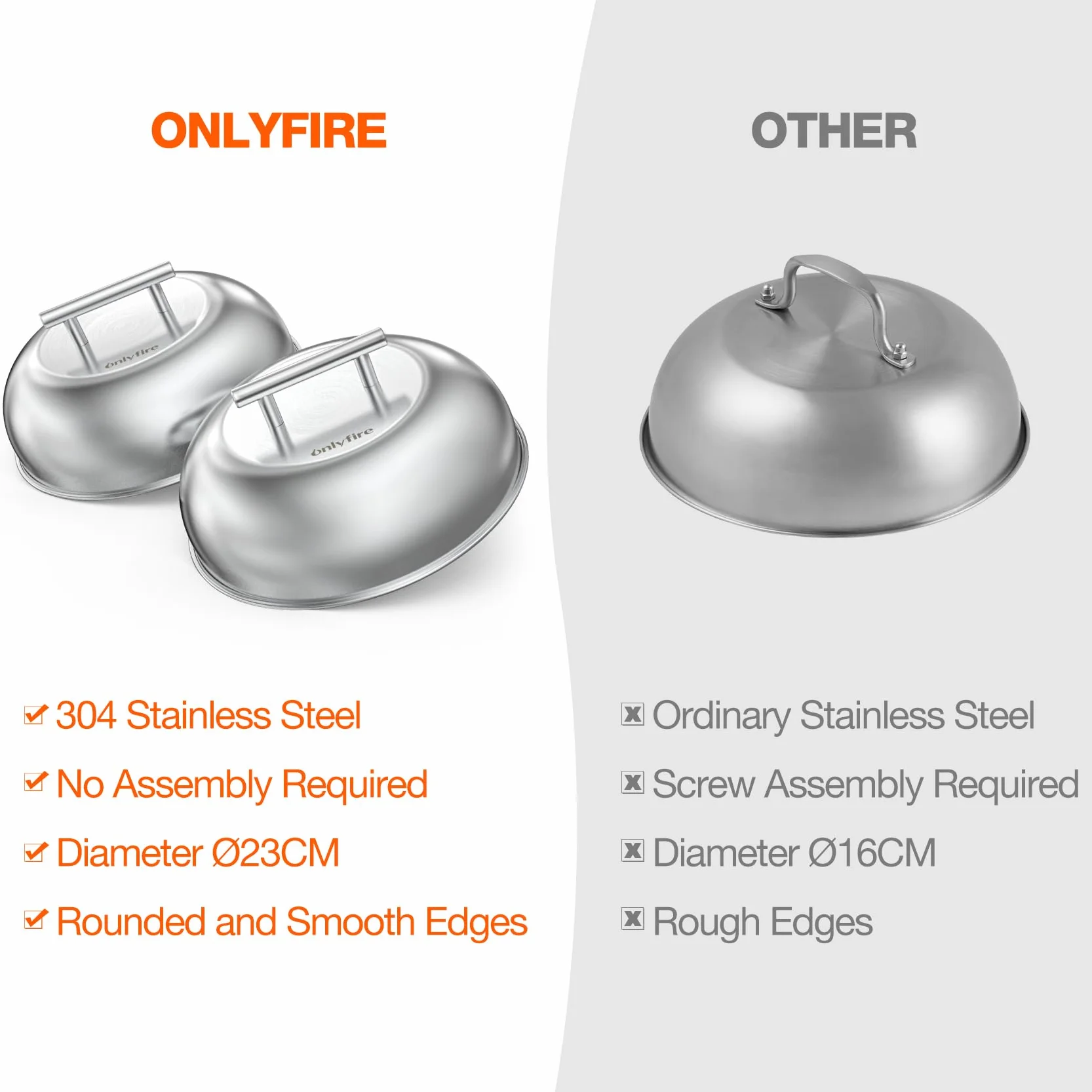 Onlyfire 2 Pezzi Coperchio per Hamburger, Copertura per Barbecue in Acciaio Inox per Griglia e Campeggio All'aperto, Cupola per La Fusione del Formaggio, 23×23×7 cm