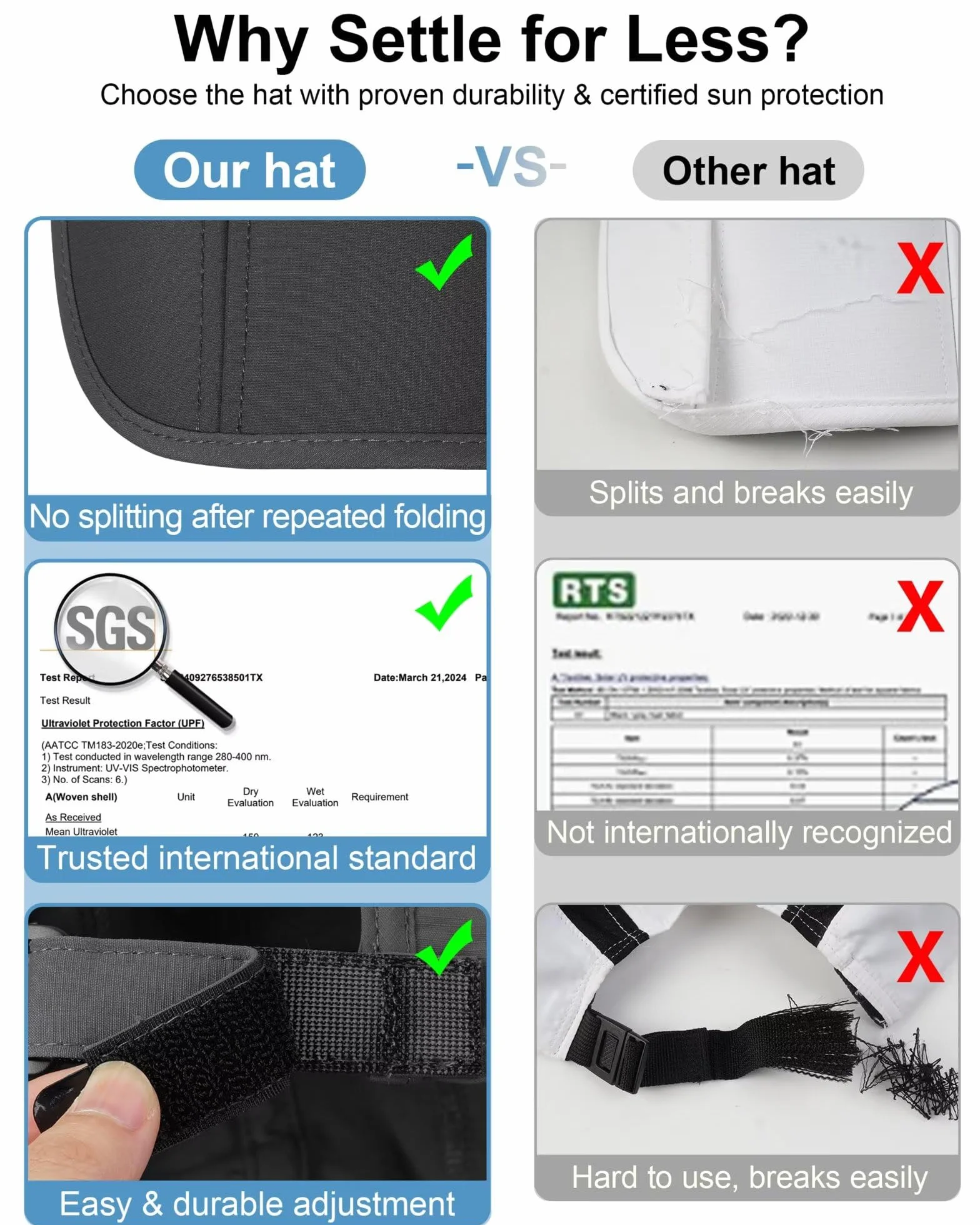 Folding Outdoor Hat UPF 50+ Sun Protection Mesh Sport Hat