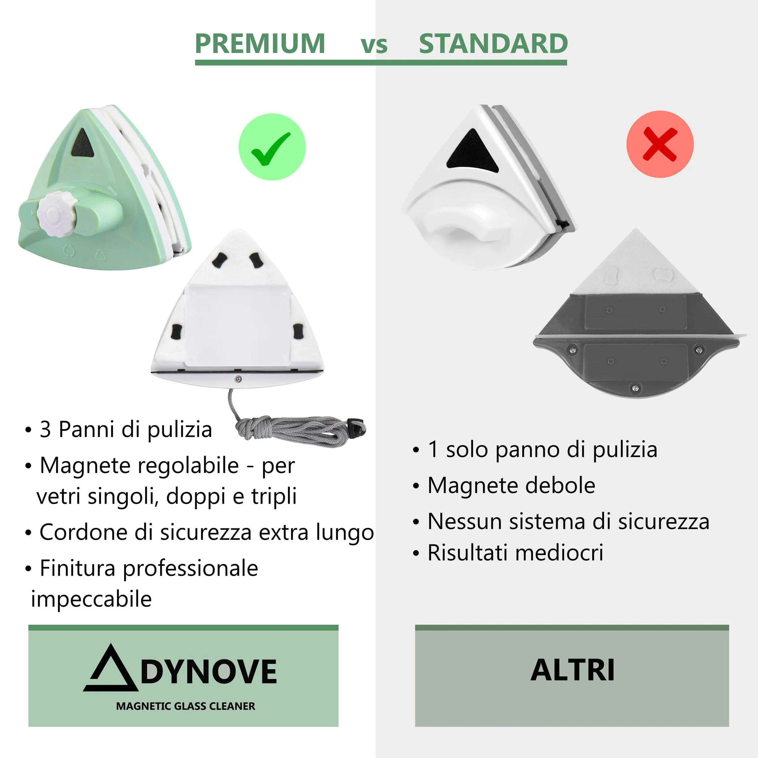 Lavavetri Magnetico per Doppio Vetro Regolabile 5-25 mm - Pulisci Vetri Magnetico Doppio Vetro con 10 Livelli di Regolazione, 30 panni di Pulizia, 4 Gomme, 1 Panno in Microfibra e 1 Borsa