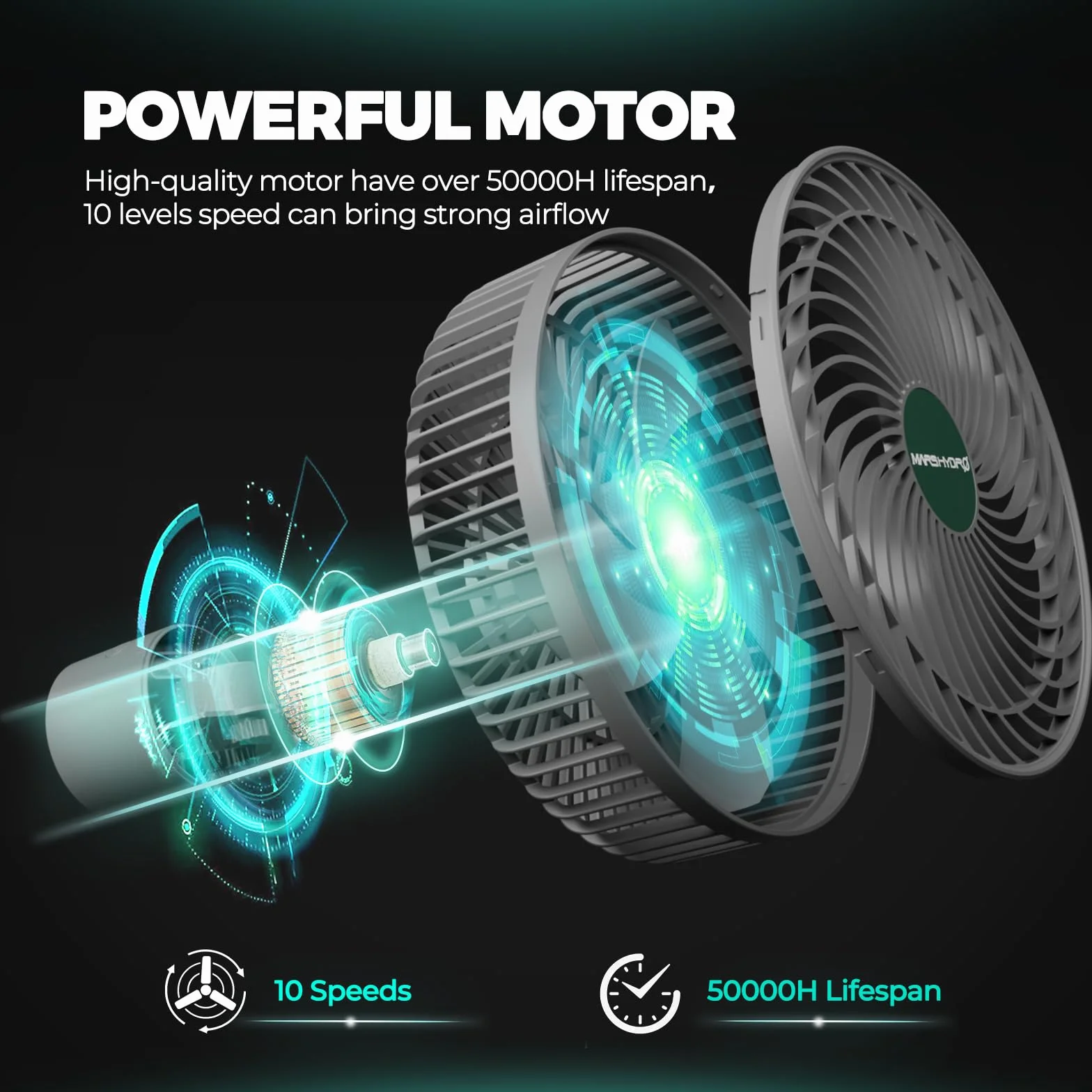 MARS HYDRO Upgrade 2 Pezzi Clip Ventilatore M6 per Grow Oscillante Silenzioso Piccolo per Growzelt, 10 Livelli di Velocità, Ventilatore per Grow Oscillante Agganciabile Mini Fan per Growzelt
