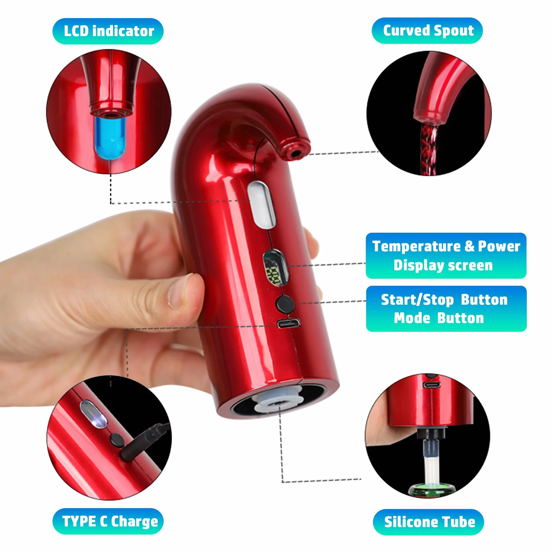 Aeratore Elettrico per Vino Versatore, Decanter Portatile One-Touch Ricaricabile