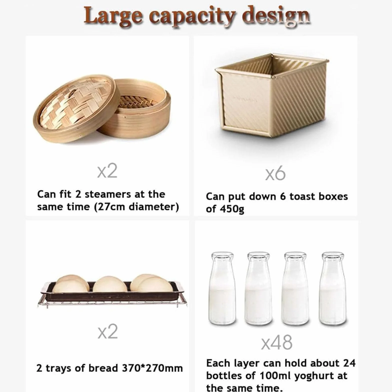 PixCy Lievitatore Elettrico 40 Litri,Cella Fermentazione Multiuso,Cella Lievitazione Elettrica Pane con Temperatura/umidità Regolabili,per Pane,Pizza,Lievito Madre,Yogurt,Natto