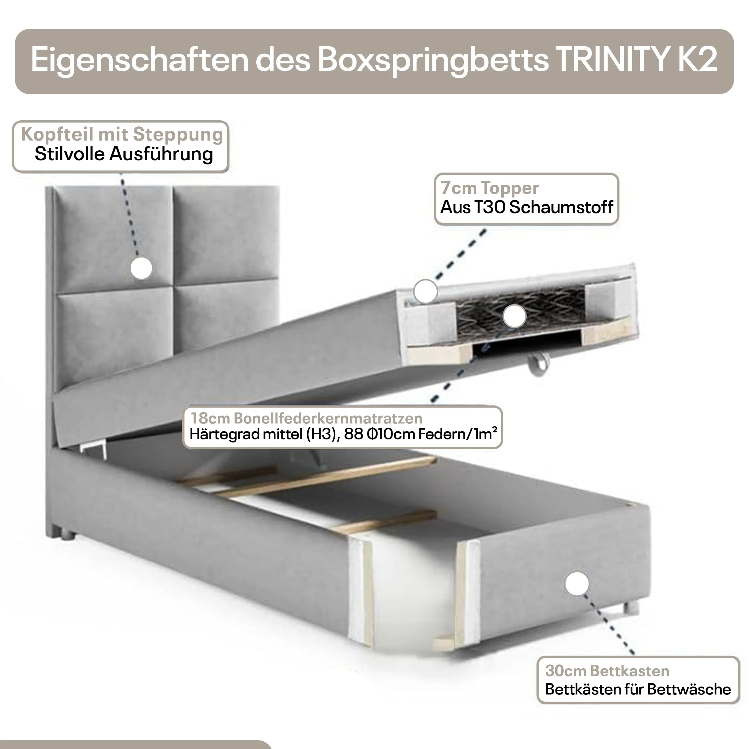 Trinity K2 Letto a Molle Singolo Con Molle Bonell, Materasso E Topper | 70x200 Con Cassetto | Letto Singolo | Letto Imbottito - Consegna Al Bordo Del Marciapiede