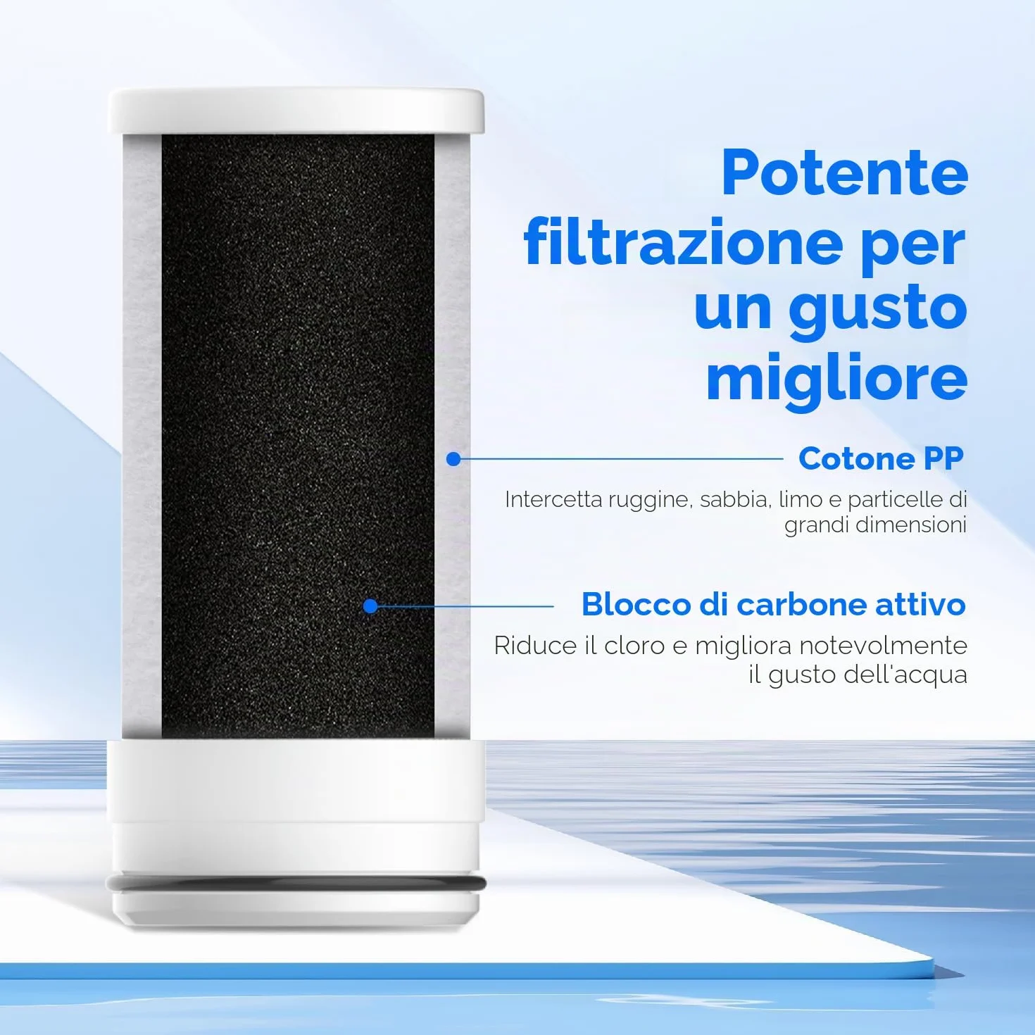 Waterdrop WD-FF-03A Filtro Sostitutivo per Rubinetto, Riduce Cloro e Cattivo Sapore, Confezione da 3
