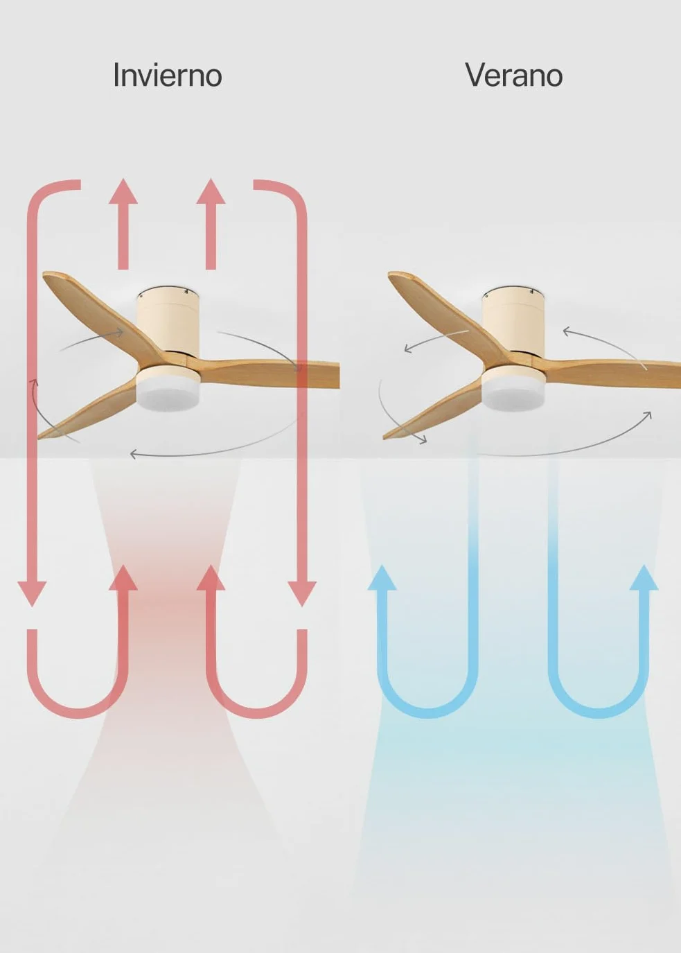 CREATE / WINDCALM M/Ventilatore da soffitto con luce sabbia pale in legno chiaro e telecomando / 40W, Silenzioso, ABS,Ø132 cm, 6 velocità, 3 temperature di luce, timer, funzione estate-inverno