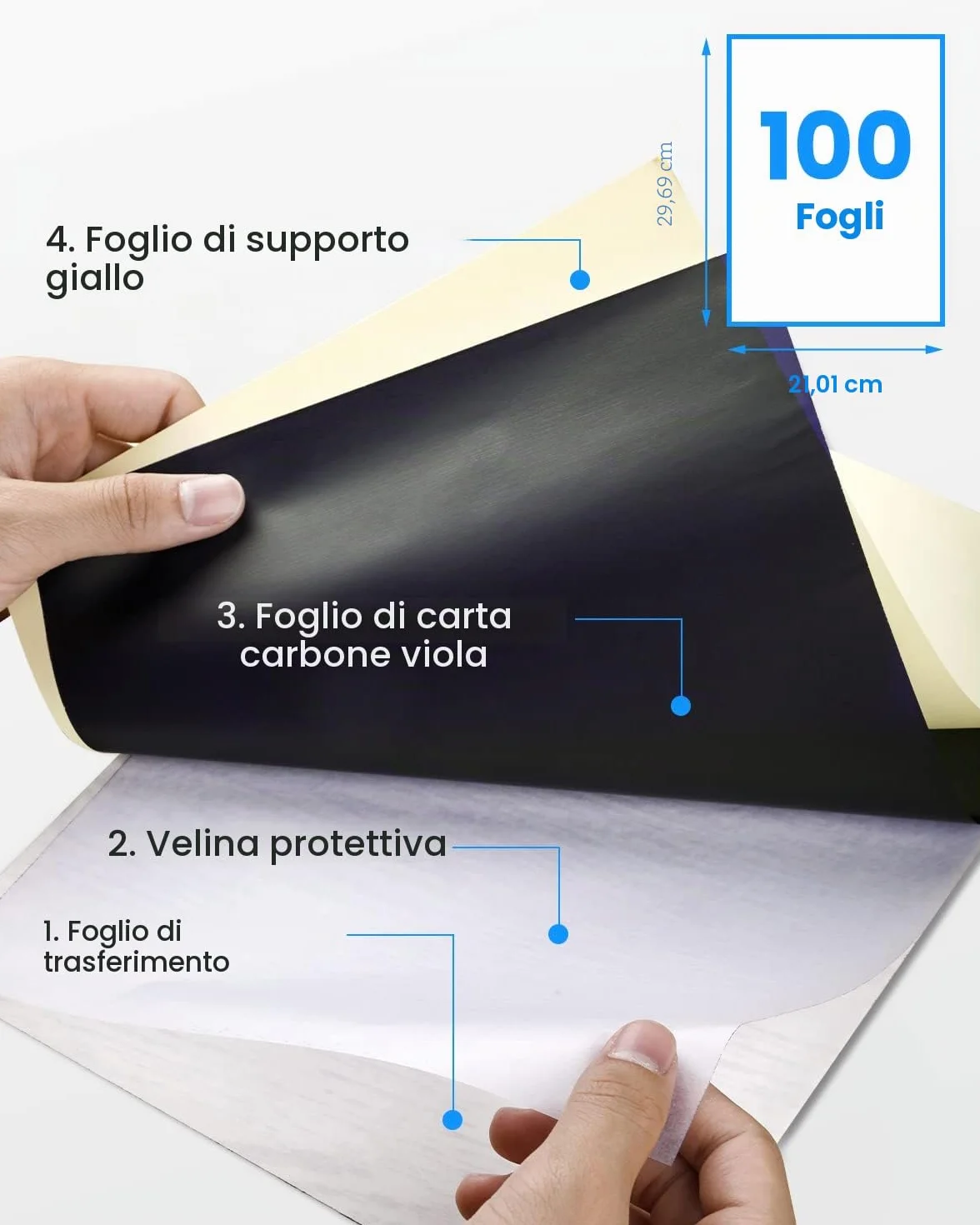 Phomemo M08F Tattoo Transfer Paper, Carta Termica Per Stencil Per Tatuaggi, Compatibile con M08F TP81 TP83 TP88 A886 A887 Stampante Stencil Tattoo, A4 8.27" x 11.69" (210x297mm), 100 fogli