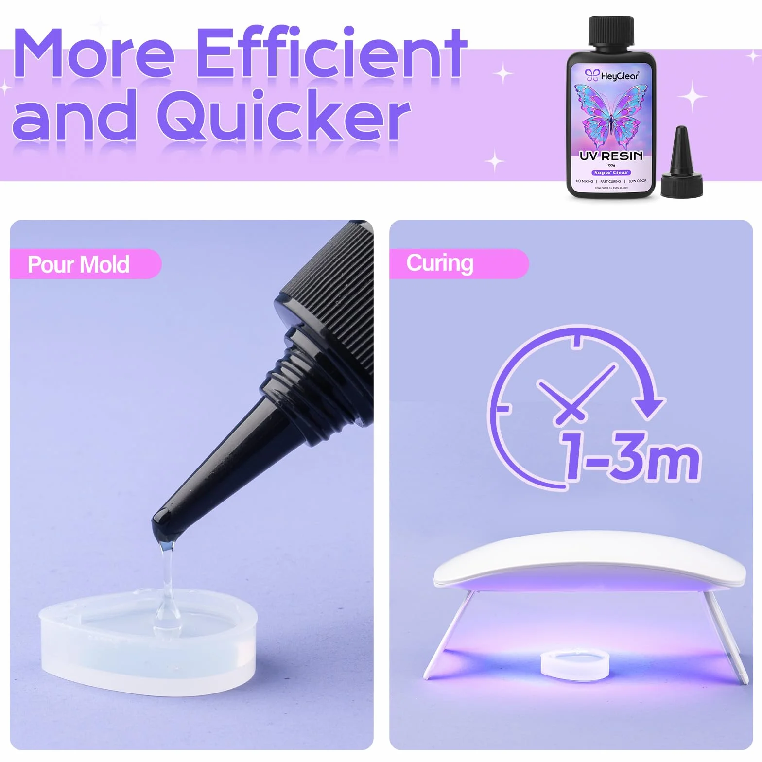 HeyClear Kit Resina UV 300g - Resina Epossidica UV Trasparente