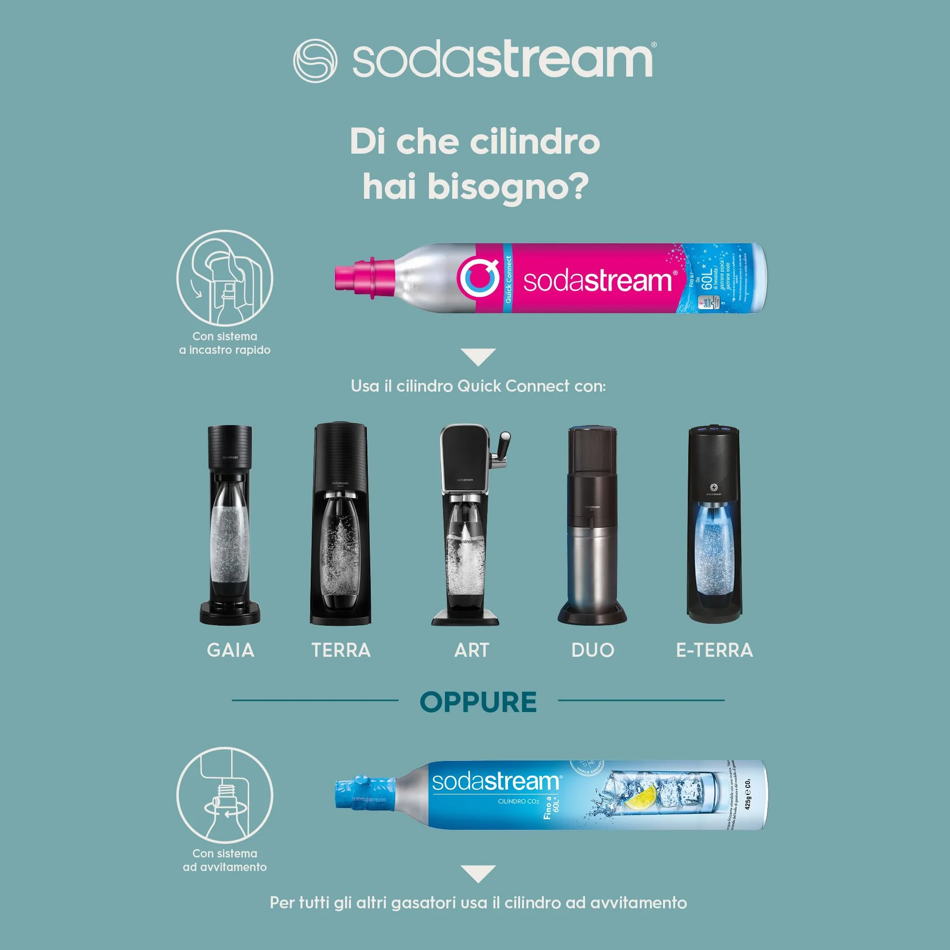 SodaStream Gazownik Terra, saturator wody gazowanej z butlami CO2, czarny, 60L