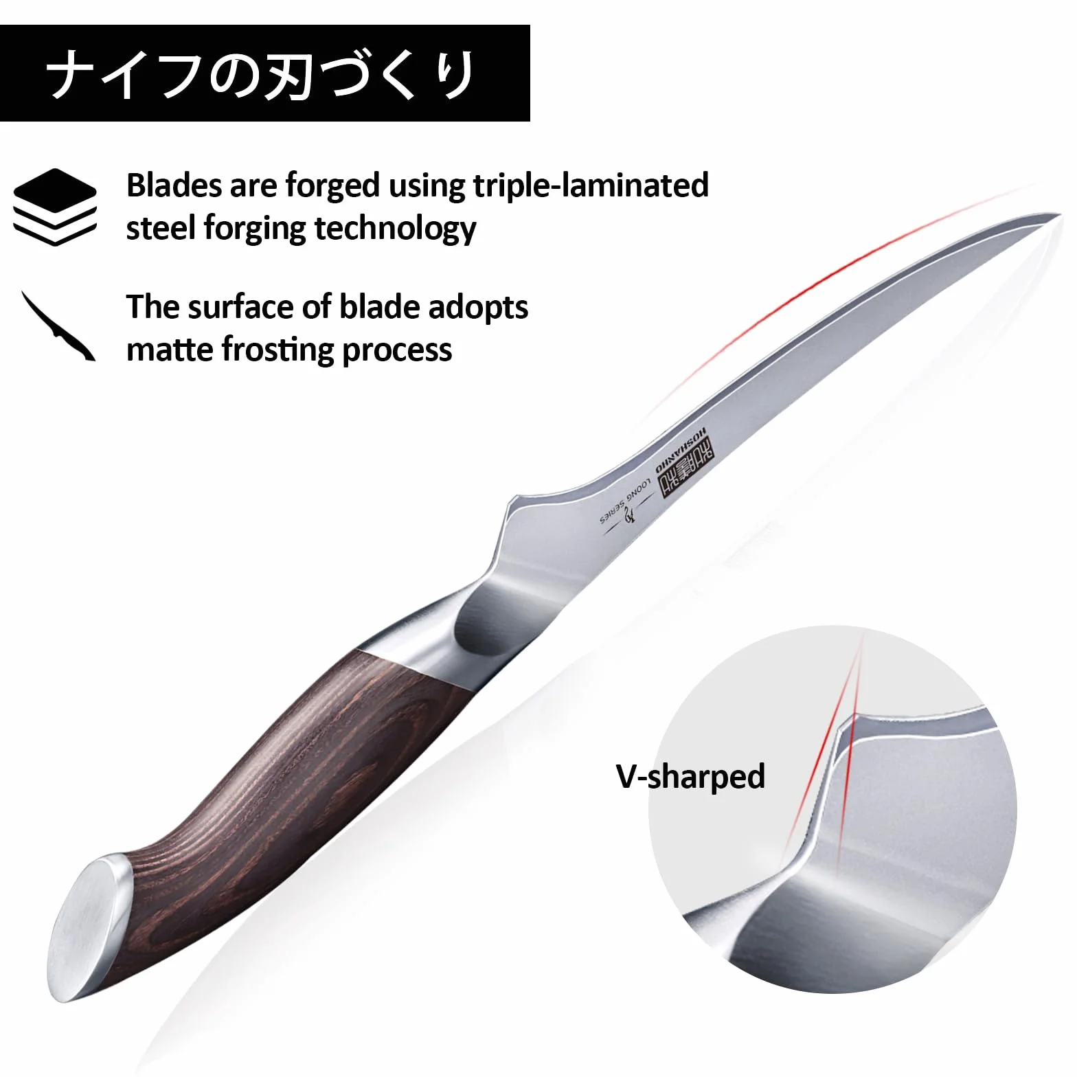 HOSHANHO Coltello per Sfilettare Pesce e Carne 18cm Acciaio Inox