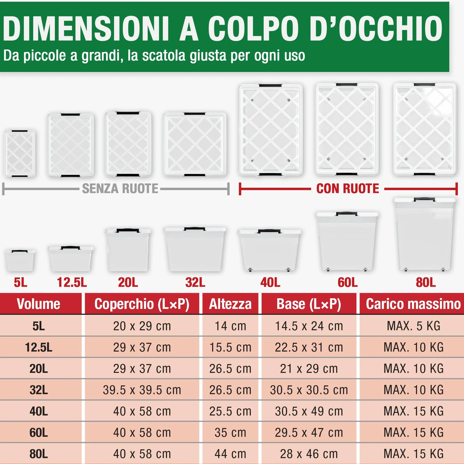ATHLON TOOLS 4x 12,5L Scatole Plastica Trasparente con Coperchio Contenitori Impilabili per Alimenti