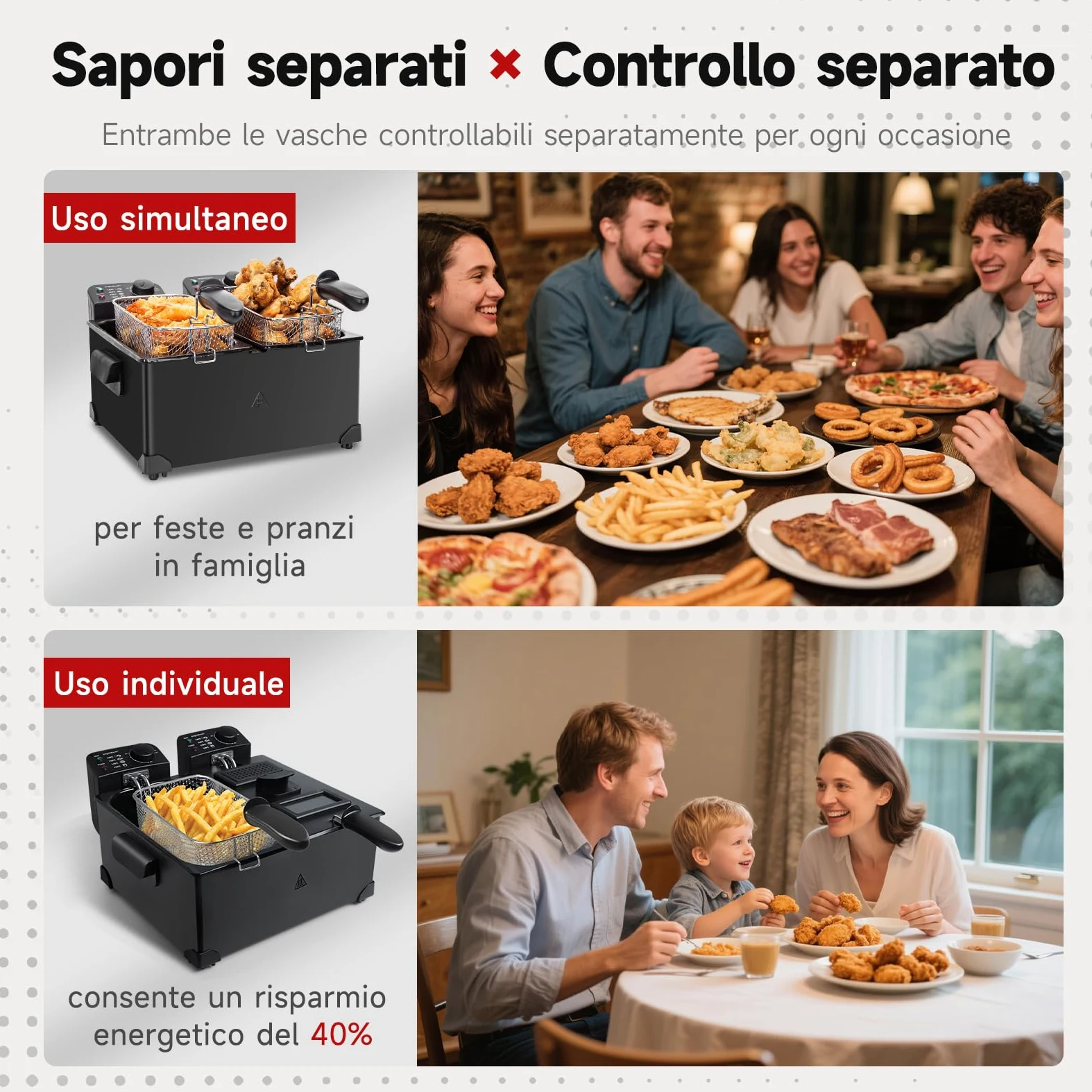 Aigostar Friggitrice doppia vasca. capacità totale 6L, 2 cestelli da 3L. Controllo termostatico, coperchi con finestre. Friggitrice elettrica professionale senza BPA.3600W