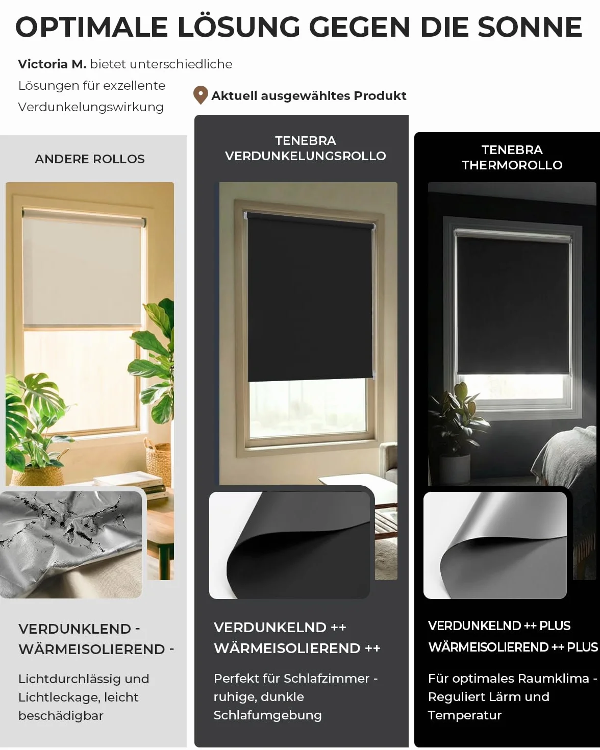 Victoria M. Tenebra Tenda a Rullo Oscurante Avvolgibile Nero 80 cm x 220 cm