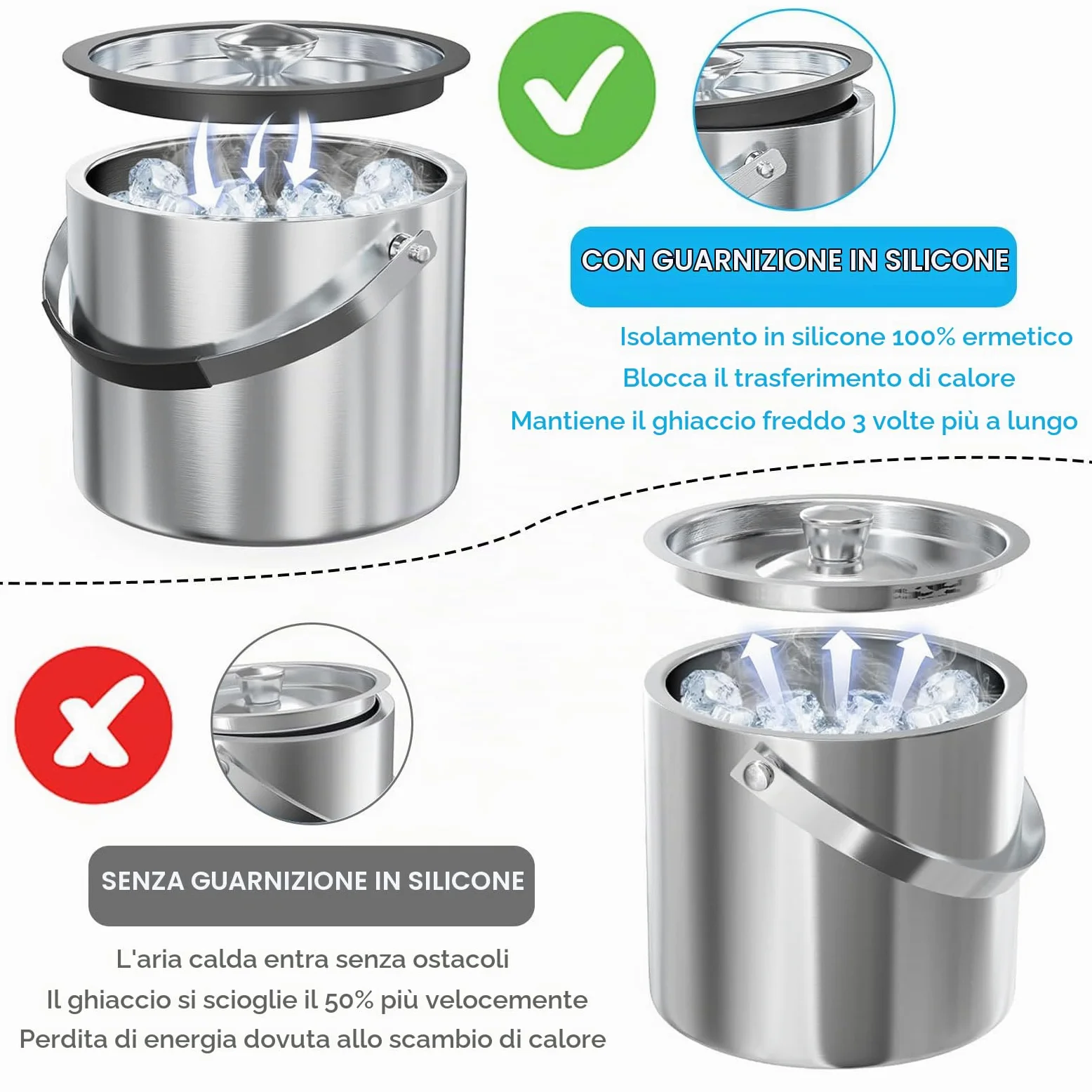 Contenitore per ghiaccio in acciaio inox, 3 l, con coperchio ermetico, colino e pinza per ghiaccio, a doppia parete, ideale per raffreddare birra, champagne e frutta