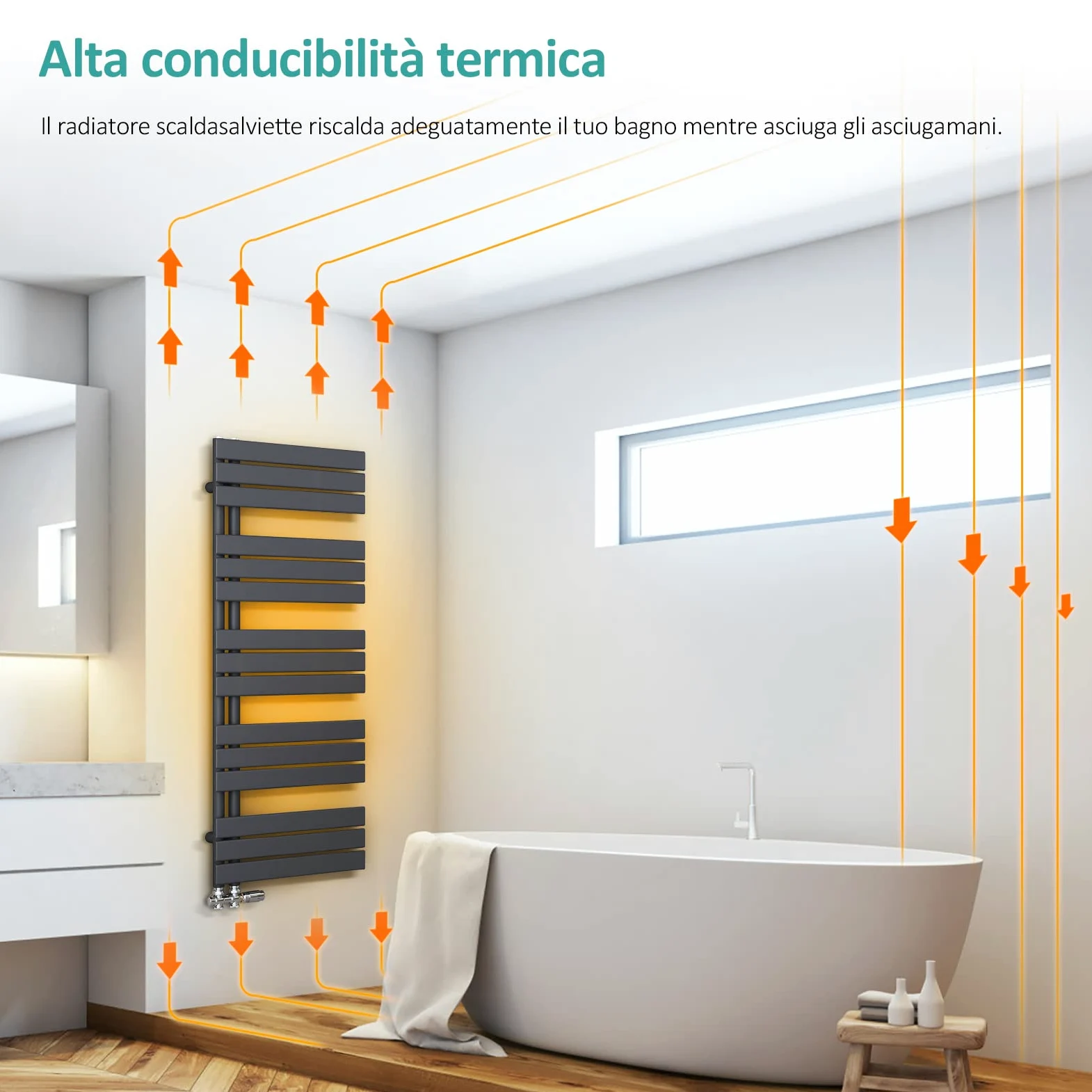 EMKE Scaldasalviette termoarredo piatto, Termoarredo da Bagno, 1041 x 400 mm, Antracite colore, collegamento laterale, 456W, radiatore scaldasalviette ad acqua calda