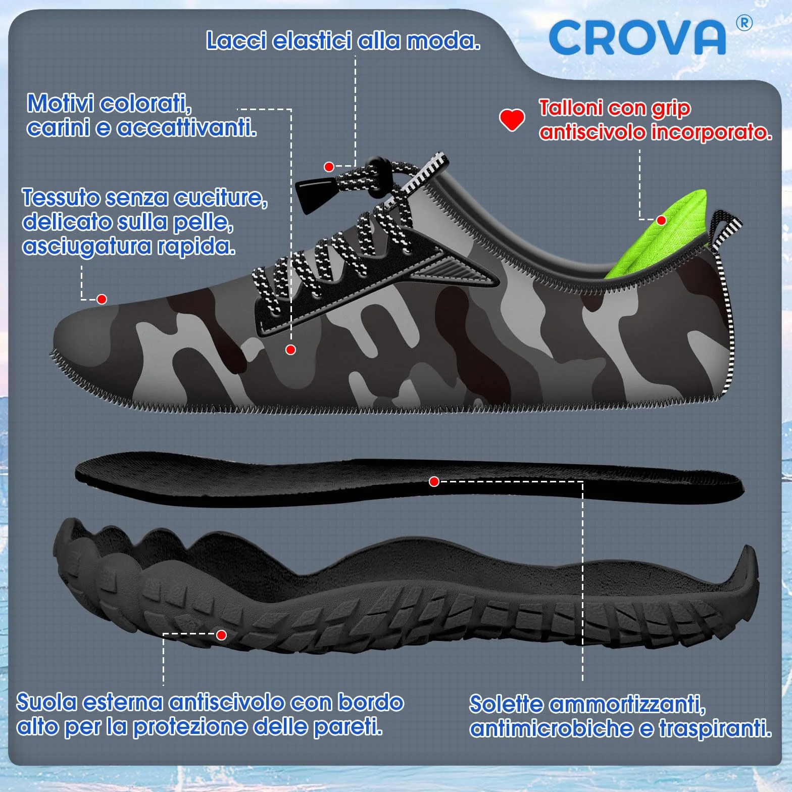 Crova Scarpe da Immersione Bambini Antiscivolo da Spiaggia Surf