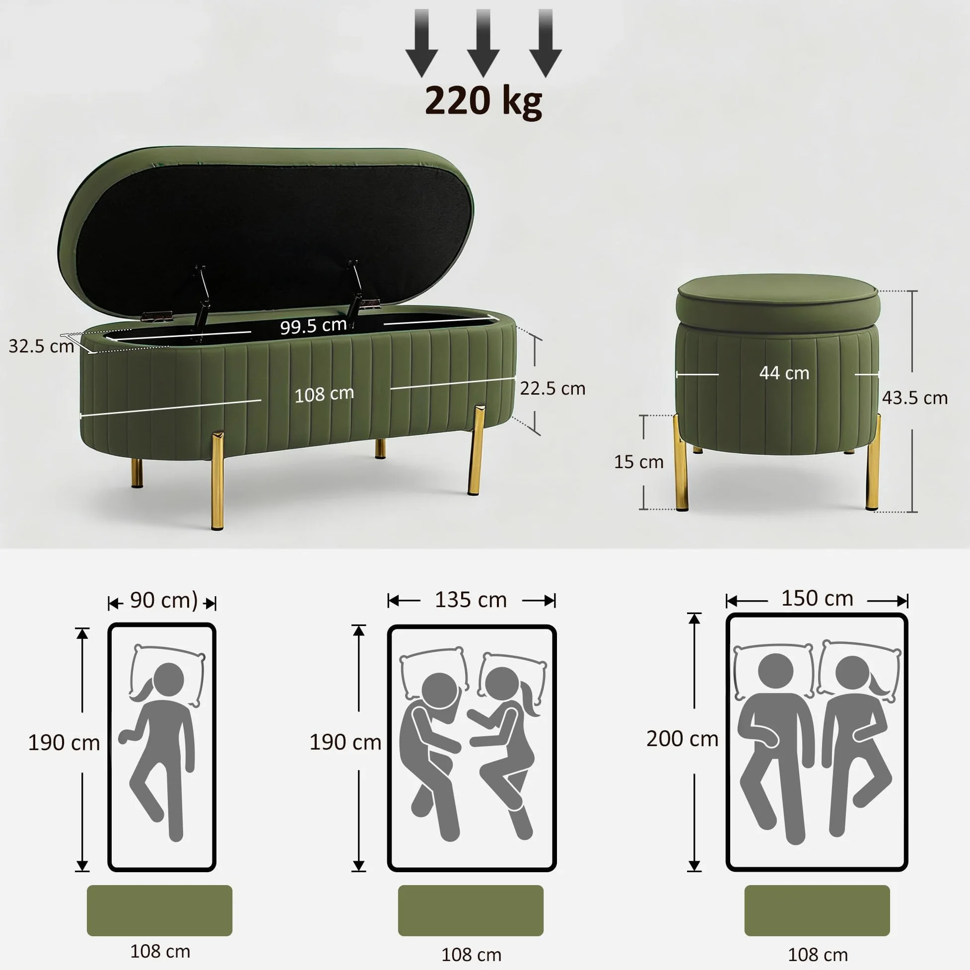 HOMCOM Panca Contenitore Ingresso Ovale 72L Design Scanalato con Coperchio Sollevabile, Seduta Imbottita, Panca Fondo Letto Pouf Cassapanca in Velluto e Struttura in Legno di Pino, 108x44x43.5cm,Verde