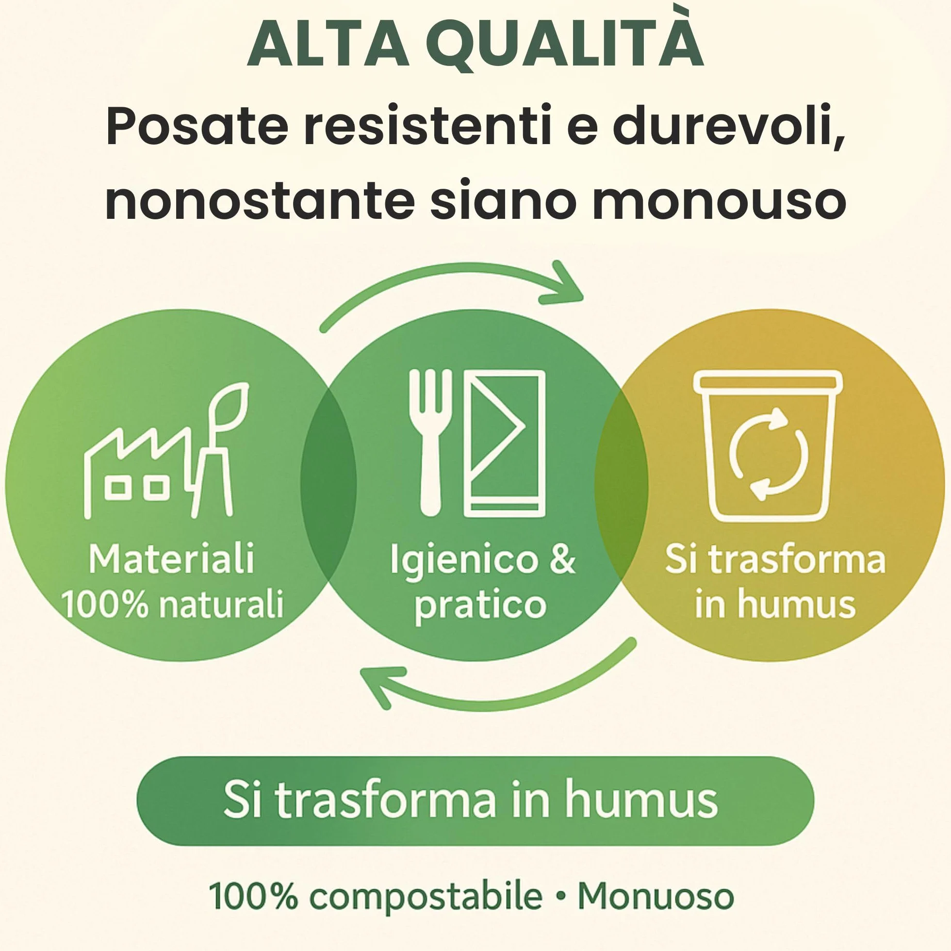BIS DI POSATE IMBUSTATE CON TOVAGLIOLO 100 PEZZI SET BIANCO Monouso Biodegradabili Compostabili