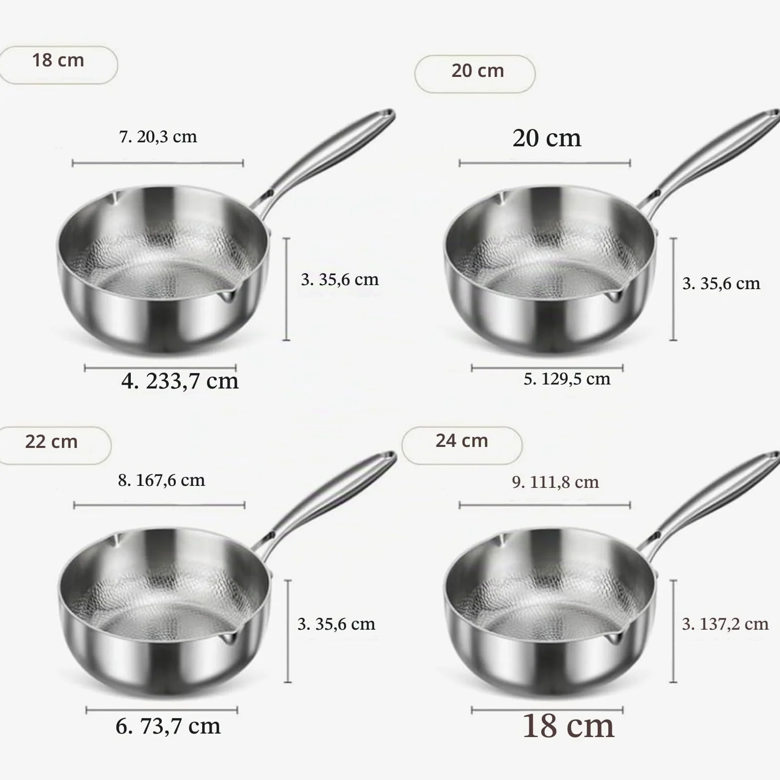 Padella in Titanio Plateful con Coperchio, Casseruola Yukihira in Titanio, Design a Doppio Beccuccio, Antigraffio, Non Rivestito, Adatto a Tutti i Tipi di Fornelli (24cm)