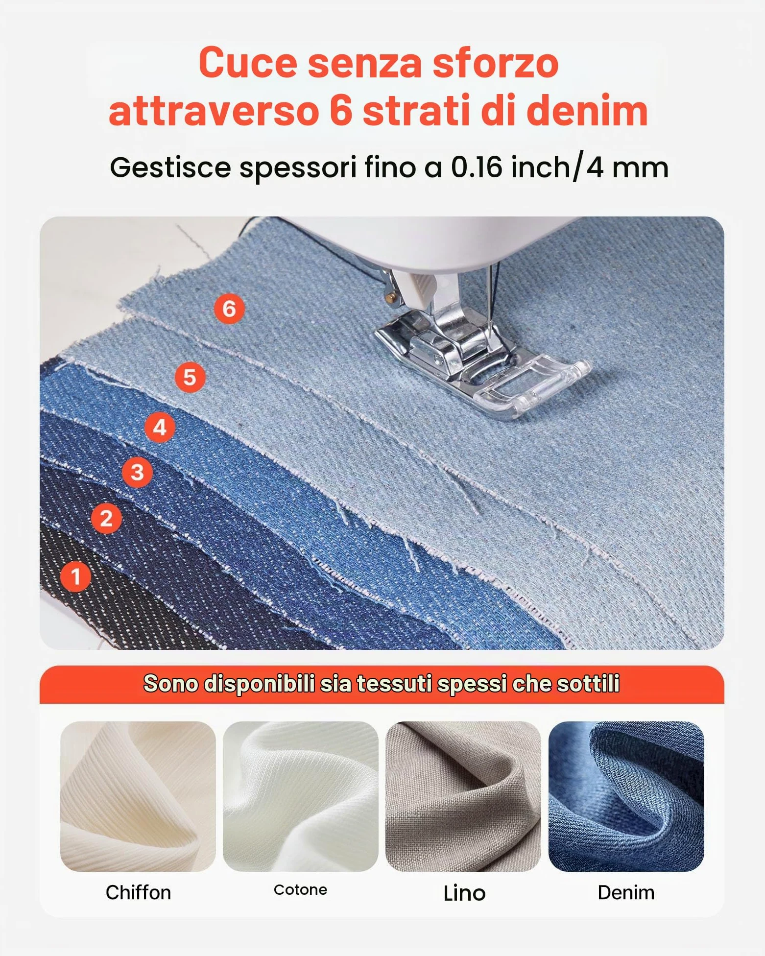 VEVOR Macchina da Cucire Computerizzata con 200 Applicazioni di Punti, Schermo LED, Pedale Luce, Macchina da Cucire Digitale con Motore Potente per Lavori Artigianali, Bianco