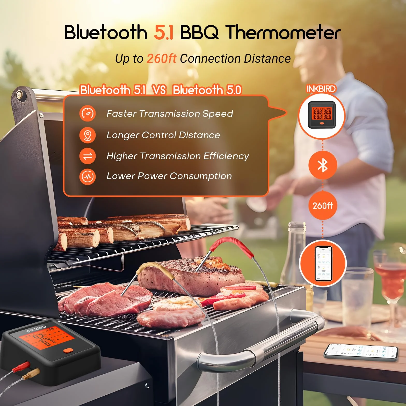 INKBIRD IDT-34C-B Termometro Barbecue Bluetooth 4 sonde
