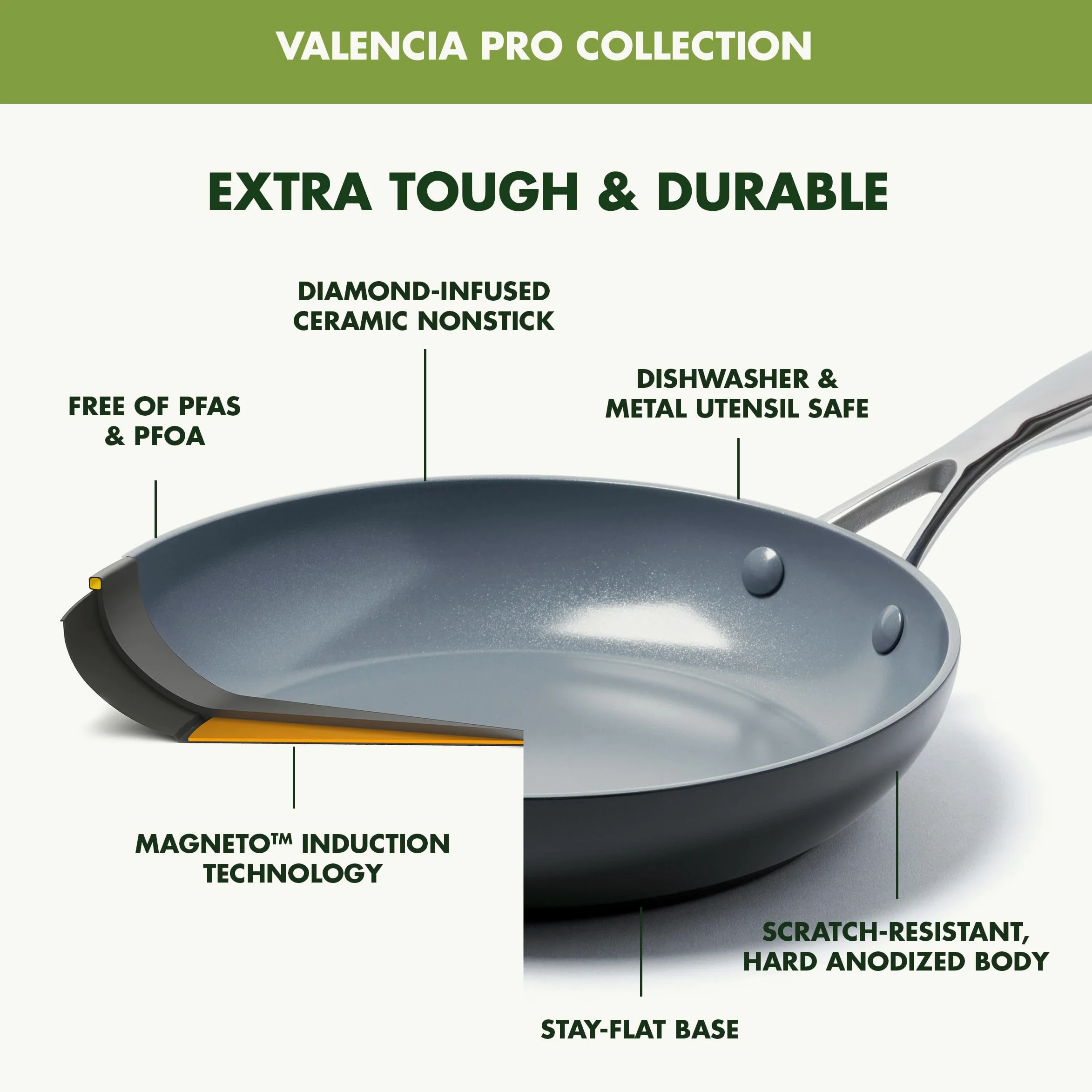 GreenPan Valencia Pro Padella da 30 cm in ceramica anodizzata dura e antiaderente, senza PFAS, induzione, lavabile in lavastoviglie, resistente al forno, grigio