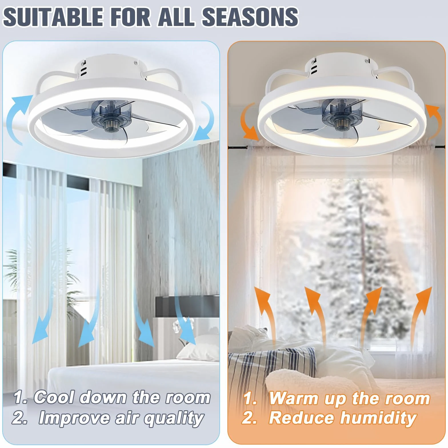 Eznaobo Ventilatori da soffitto 33/50 cm con illuminazione e telecomando, 6 velocità, regolatore di intensità, applicazione intelligente, illuminazione silenziosa e moderna per soggiorno, camera