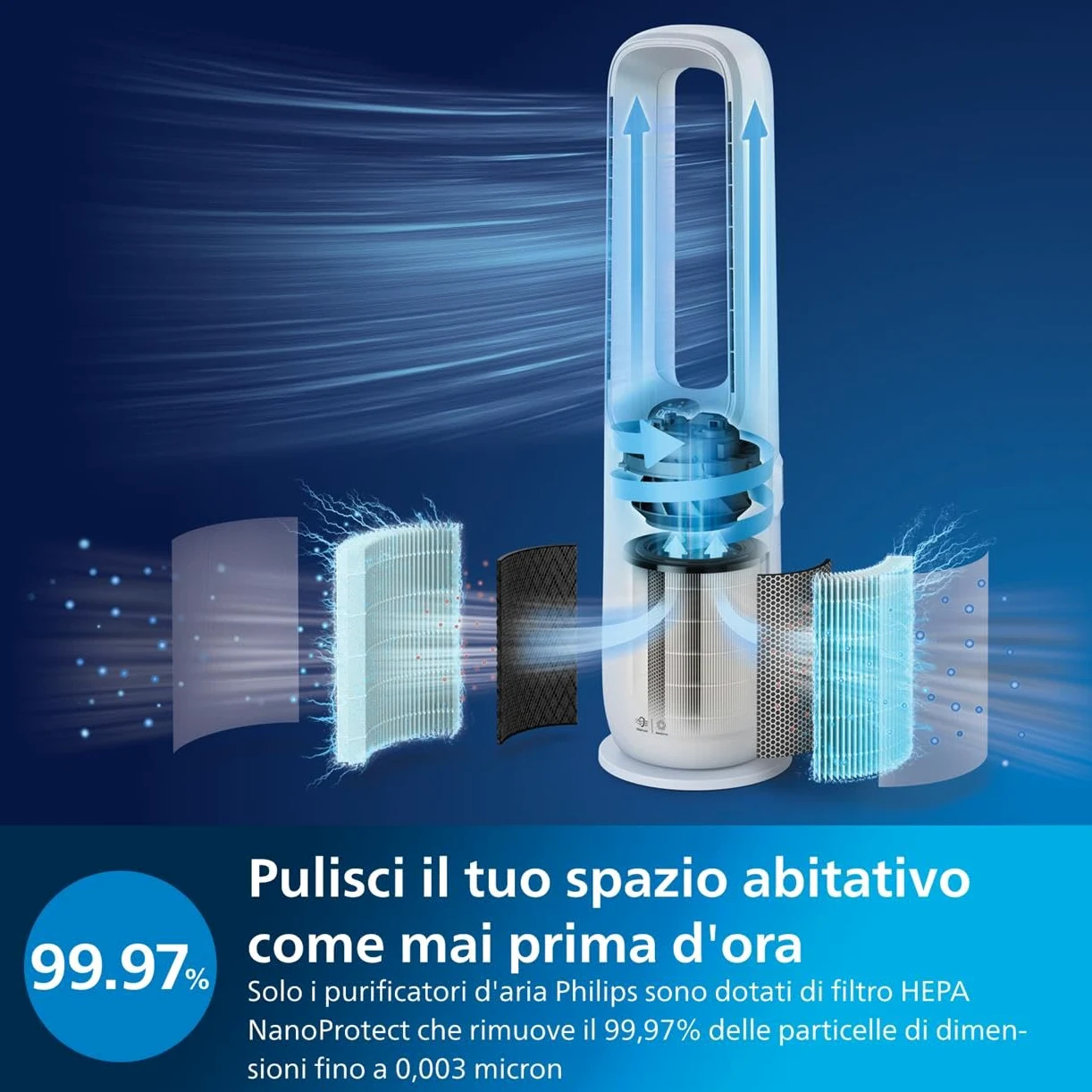 Philips Air Performer 2-in-1: Purificatore e Ventilatore - Fino a 70 m². Filtro HEPA. Rimuove odori e il 99,97% delle particelle inquinanti. Display, App e Alexa (AMF765/10)