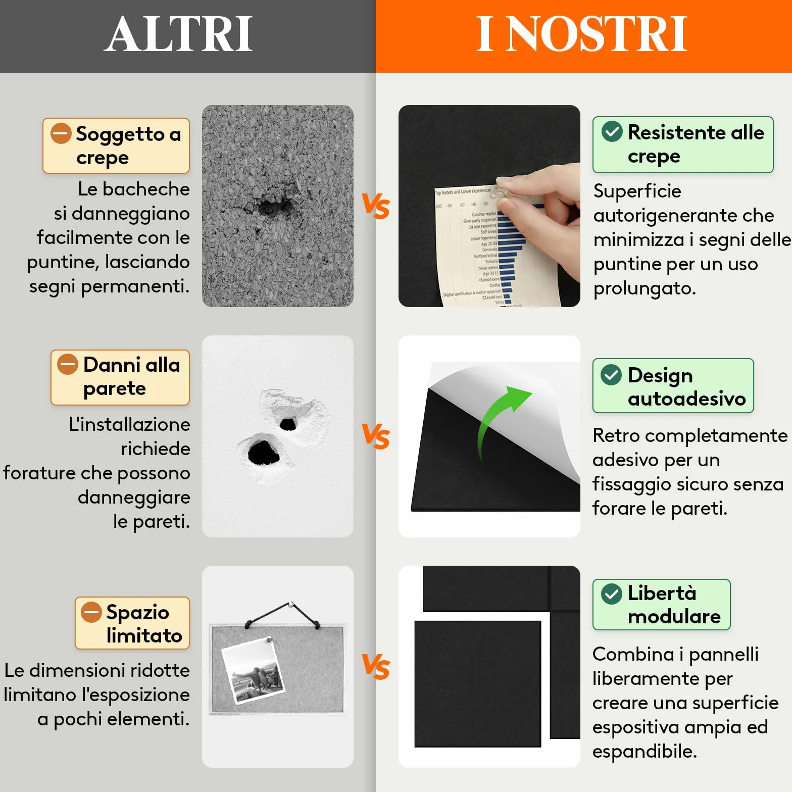 Lifewit Bacheca in feltro adesiva decorativa, Set da 12 Pannelli-120x90 cm, perfetta per appunti e foto in ufficio o casa, 50 puntine incluse, alternativa alla sughero, Beige Avena