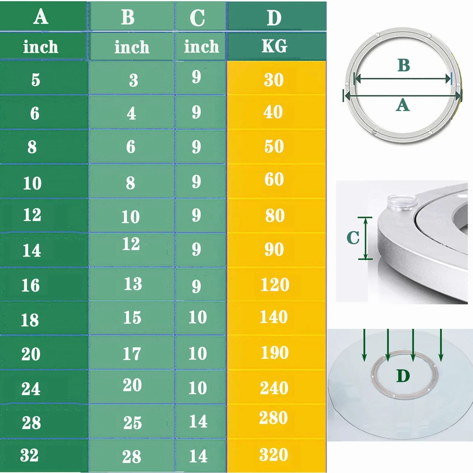 Cuscinetto per giradischi in lega di alluminio resistente, anello girevole girevole da 150-600 mm per tavolo da pranzo, TV e monitor, movimento durevole e fluido