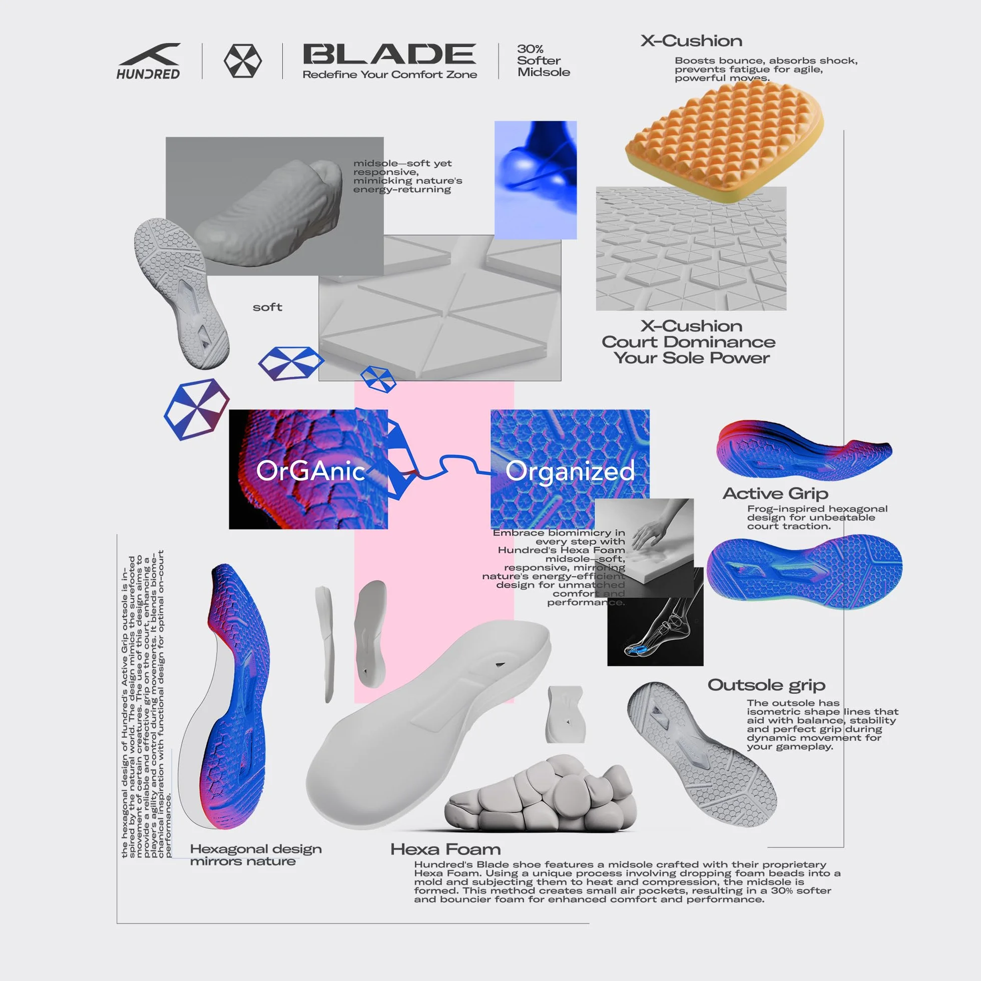 Hundred Blade Badminton Shoes Uomo