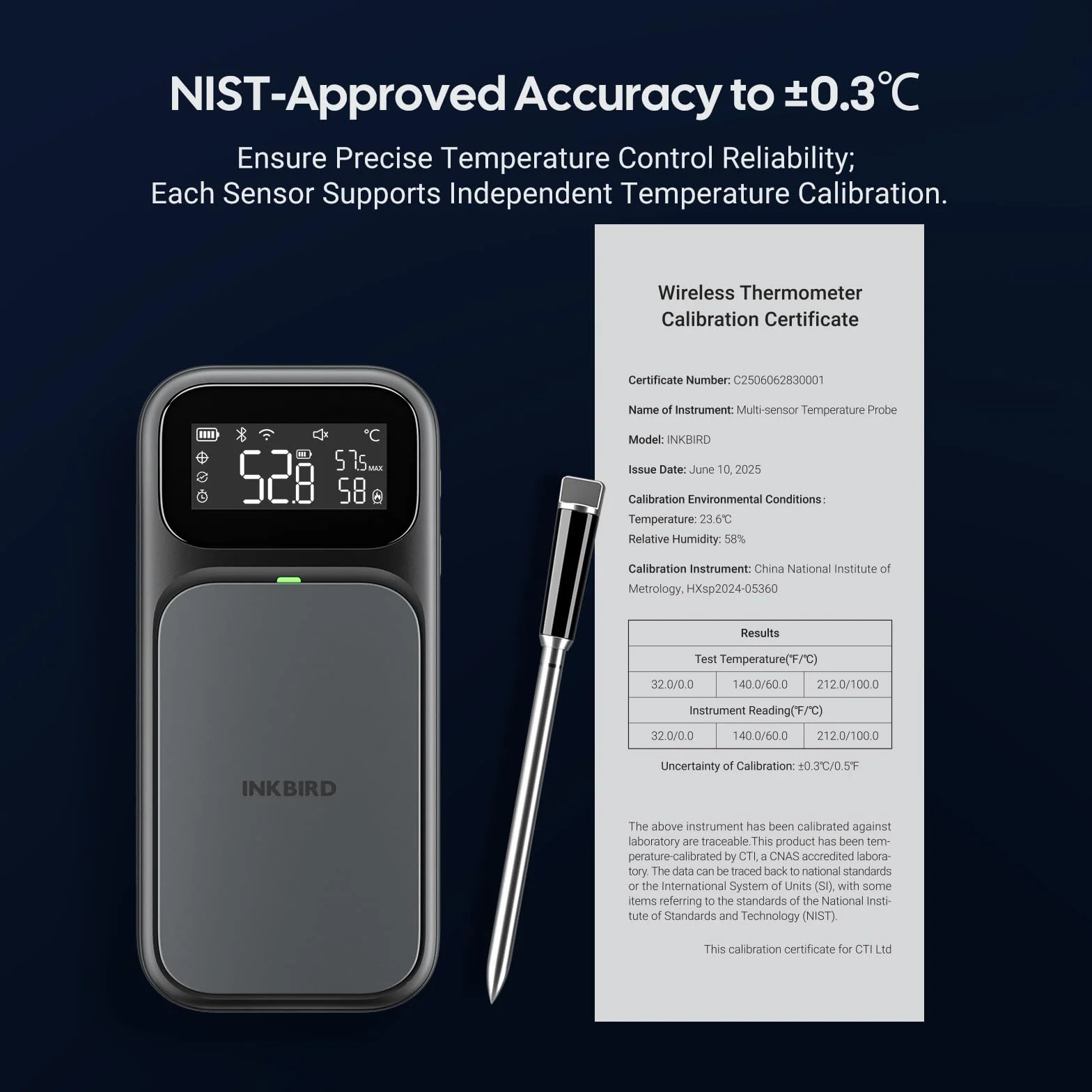 INKBIRD Termometro per Carne con Connessione Duale WiFi 5G e Bluetooth 5.4,Sonda Multi-sensore,Allarmi Temperatura e Indicatore di Cottura